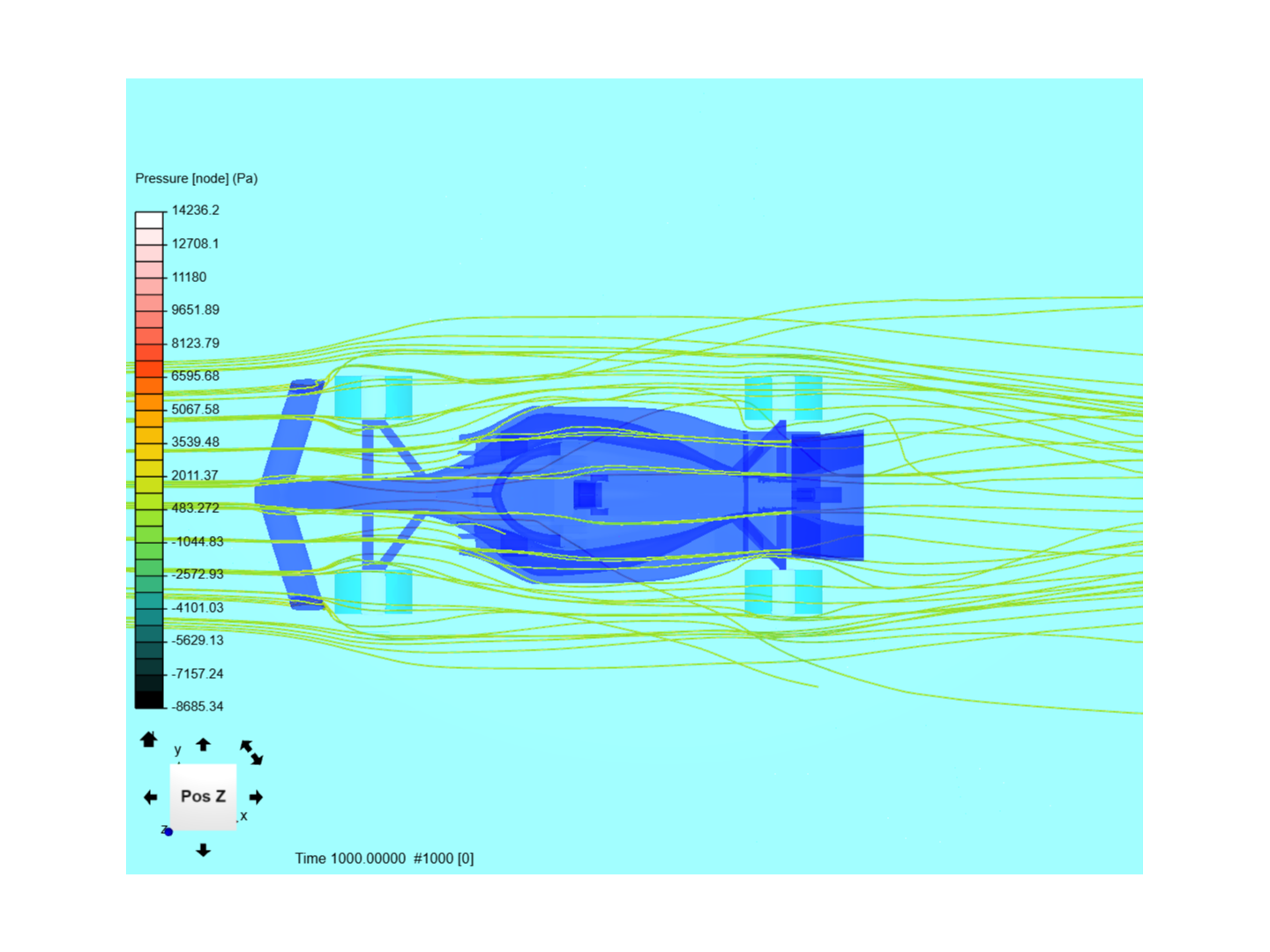 Aerodinamica 3.0 image