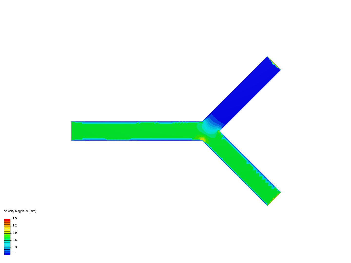 V pipe analysis image