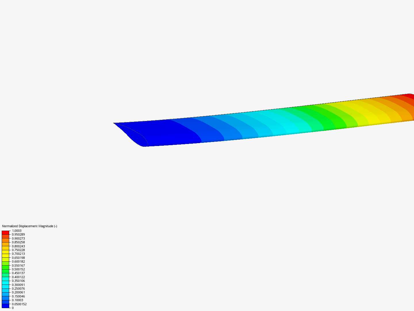 blade_vibration_analysis image