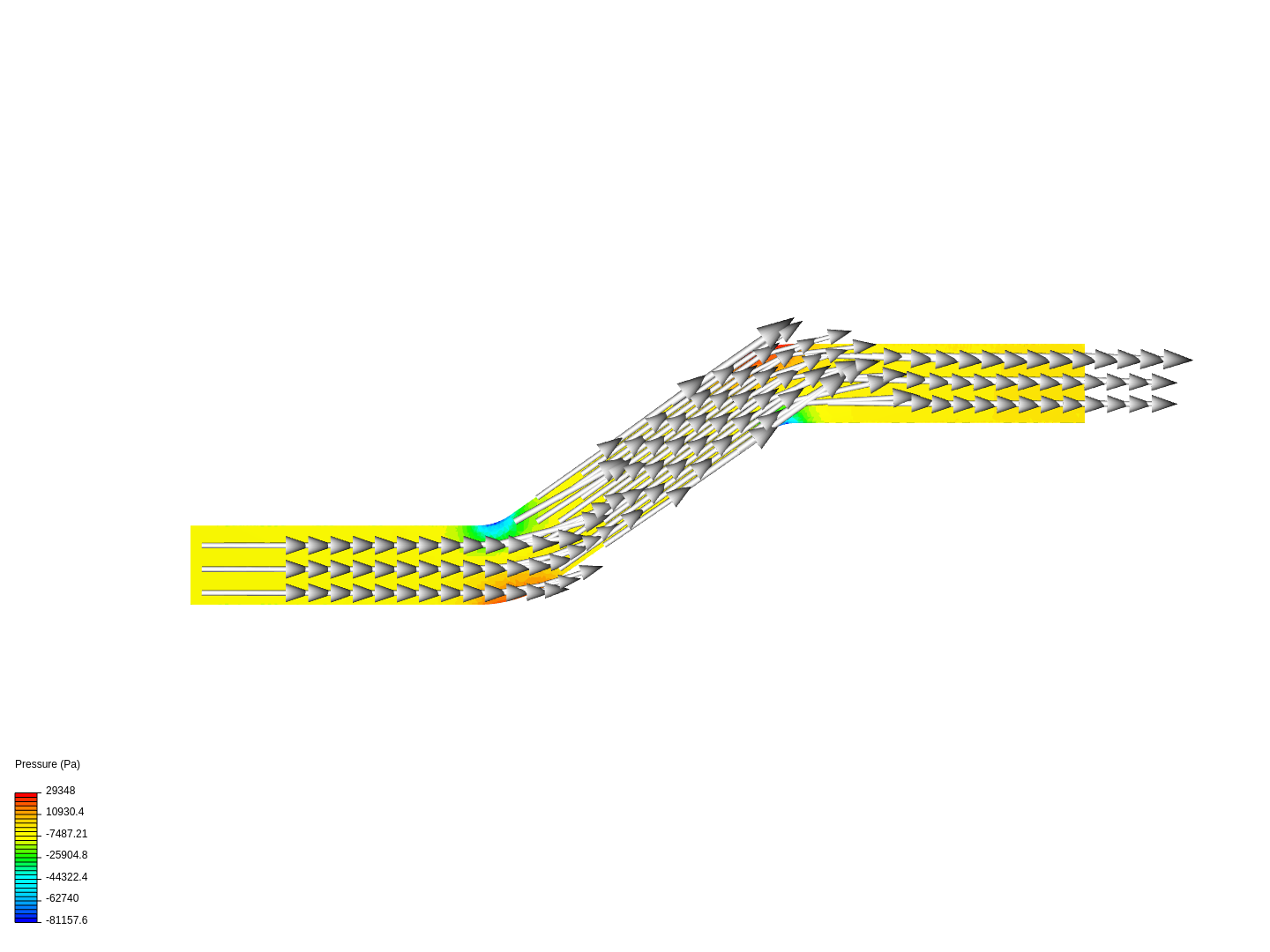 bernoulli image