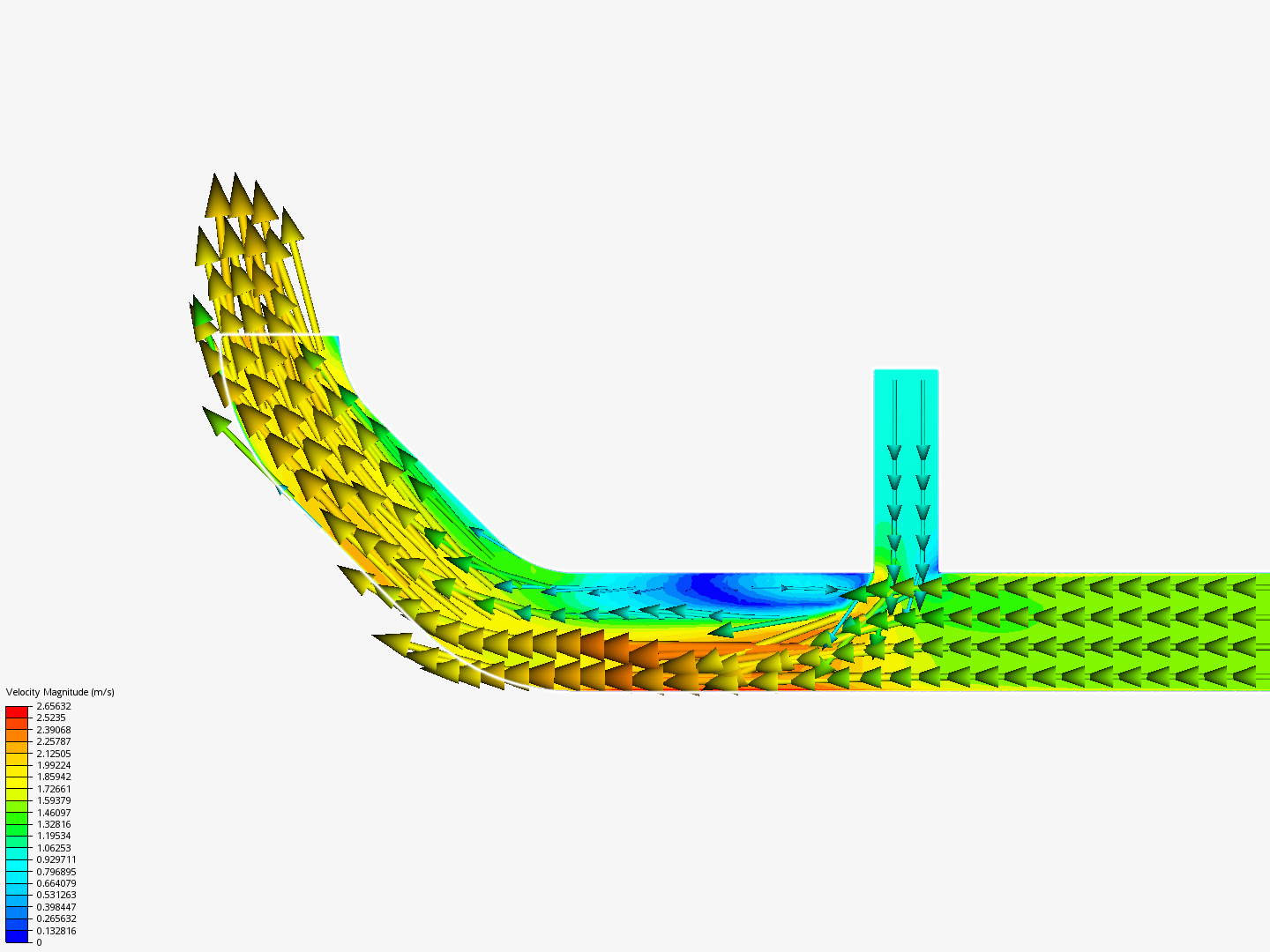 Tutorial 2: Pipe junction flow image