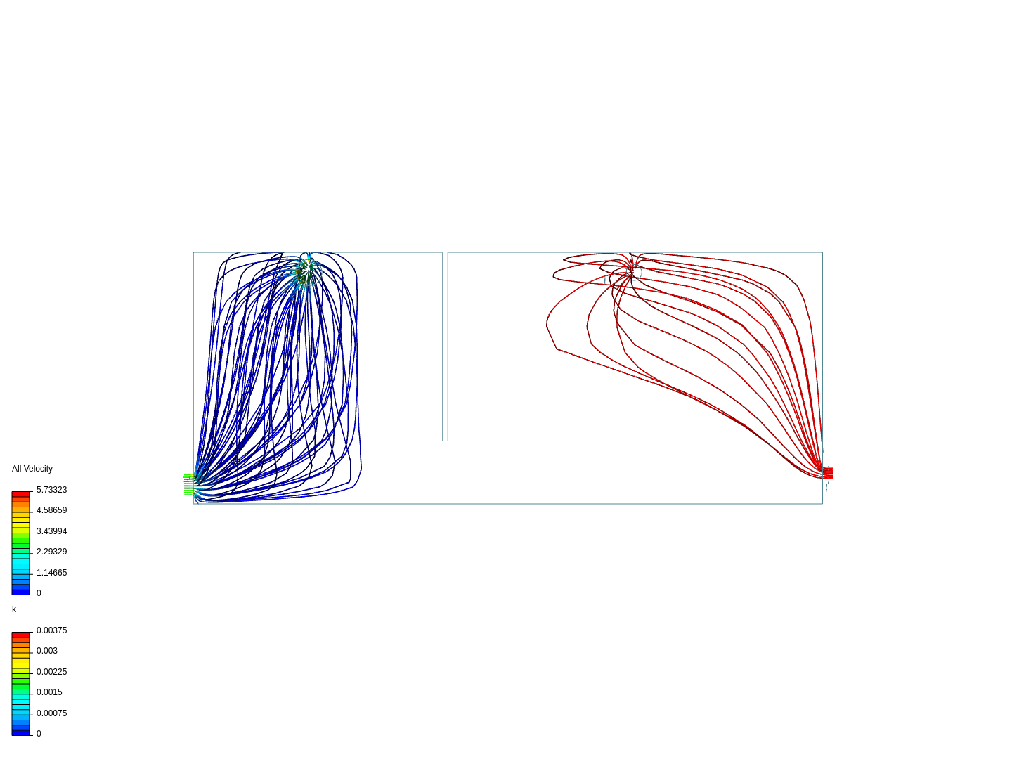 Tank CFD image