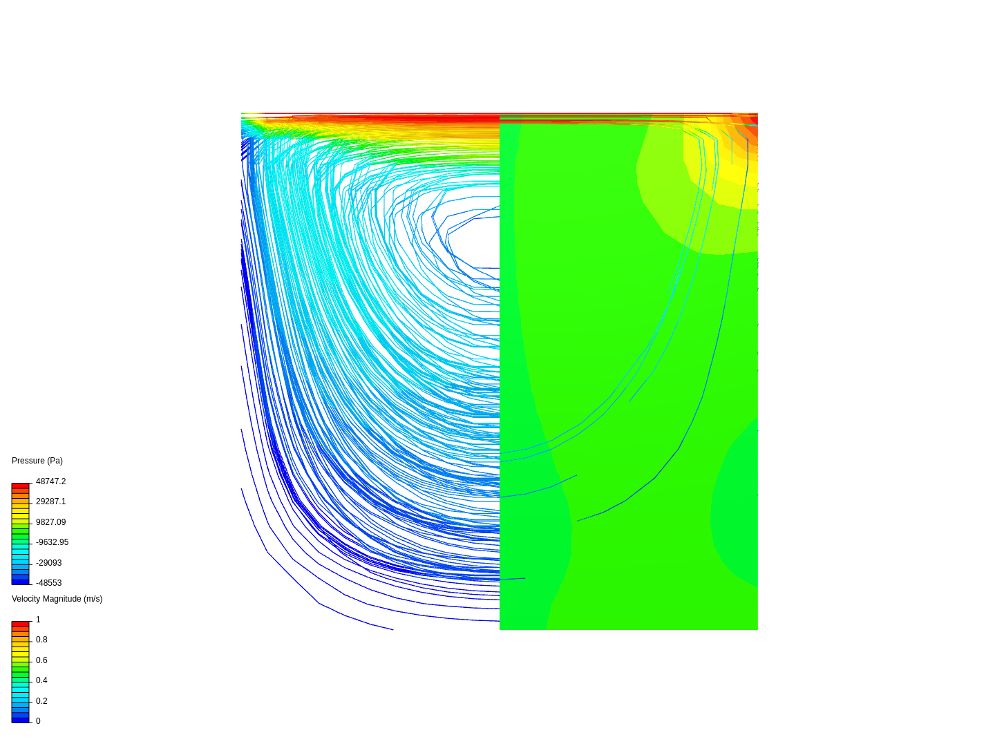 FDT_lid_driven_cavity image