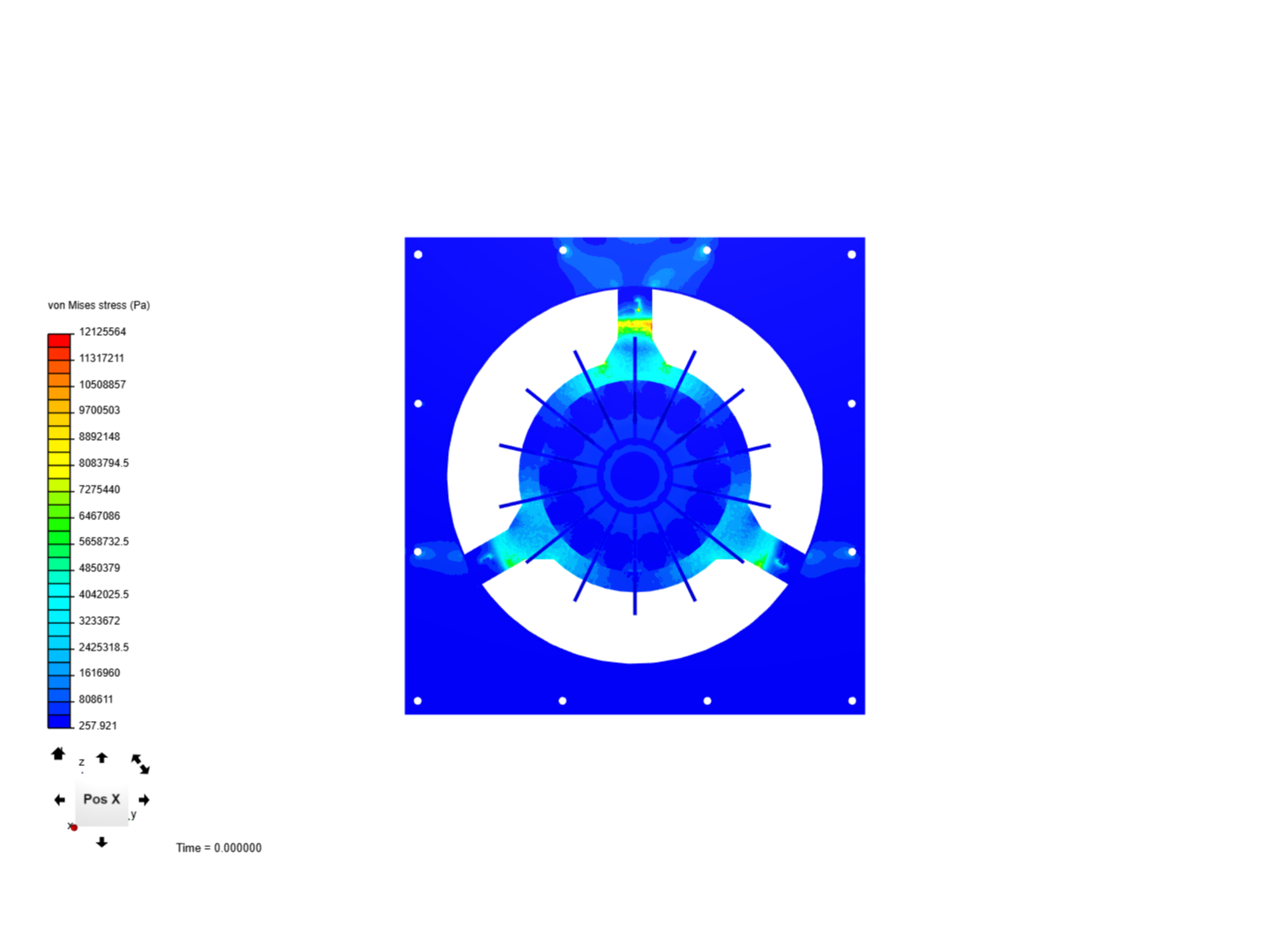 FEM rotor image