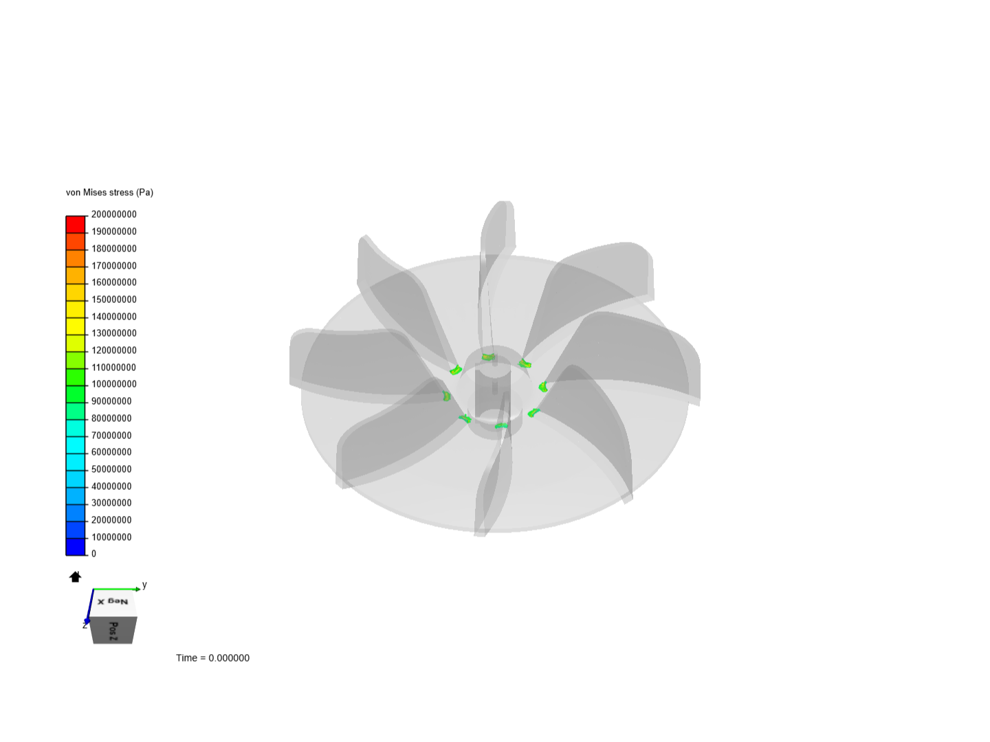 Rotor FEA analysis image