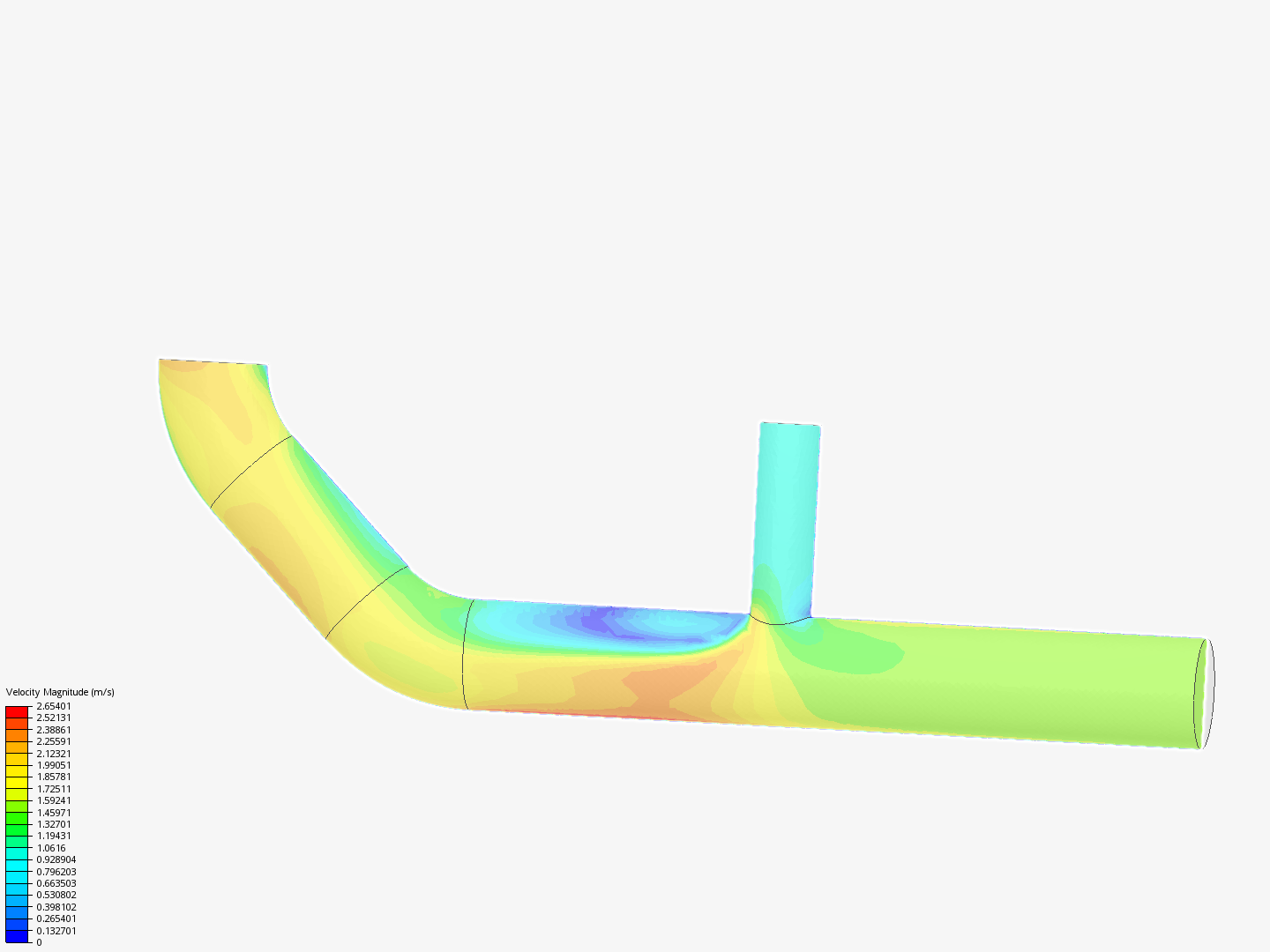 Tutorial 2: Pipe junction flow image