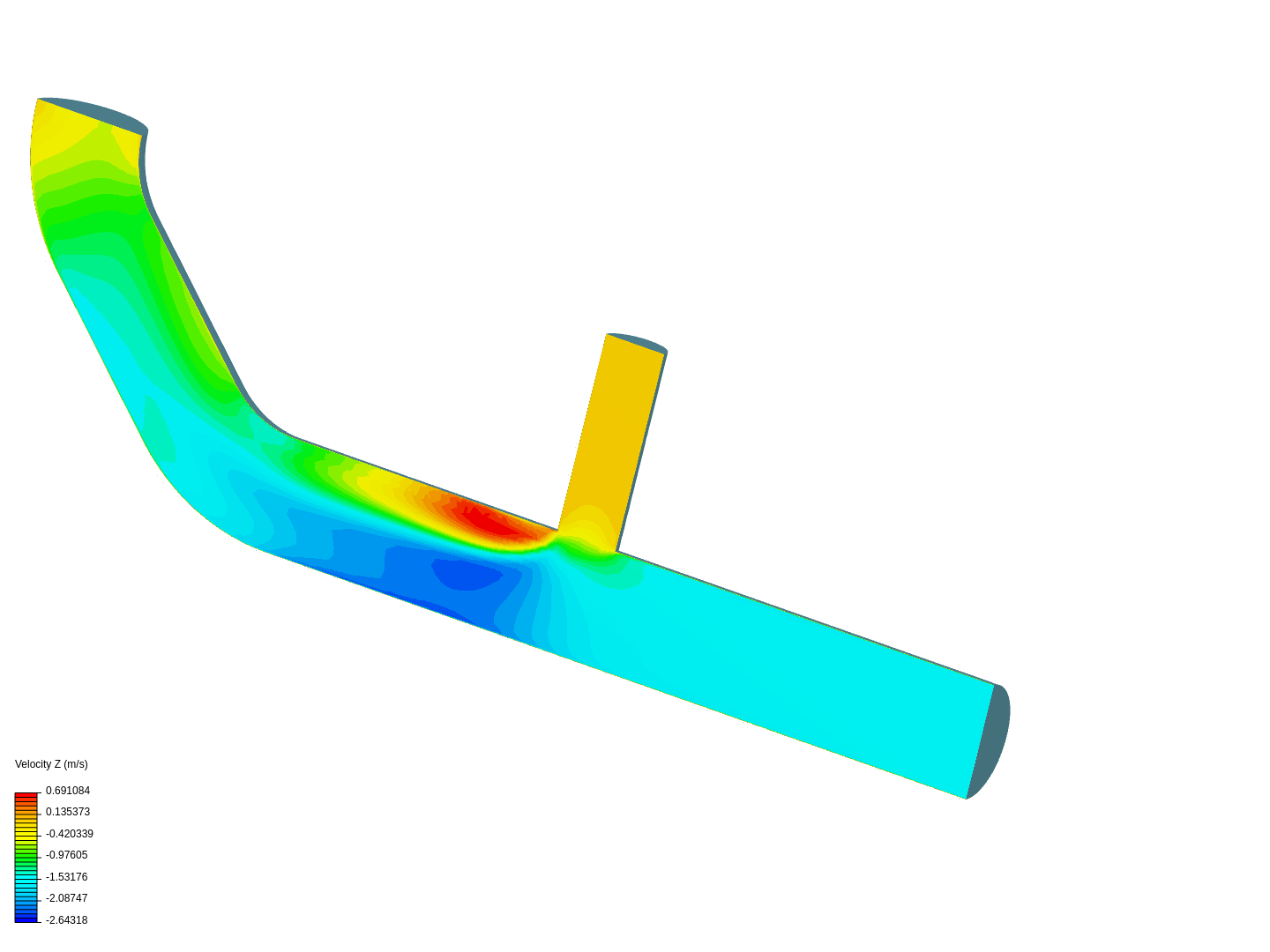 Tutorial 2: Pipe junction flow image