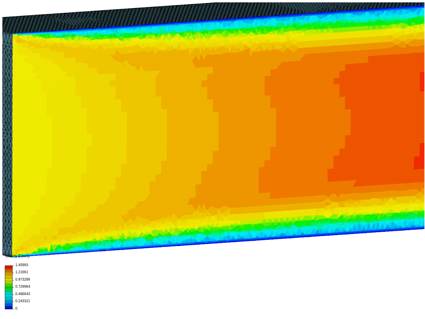 Boundary Layer Flow image