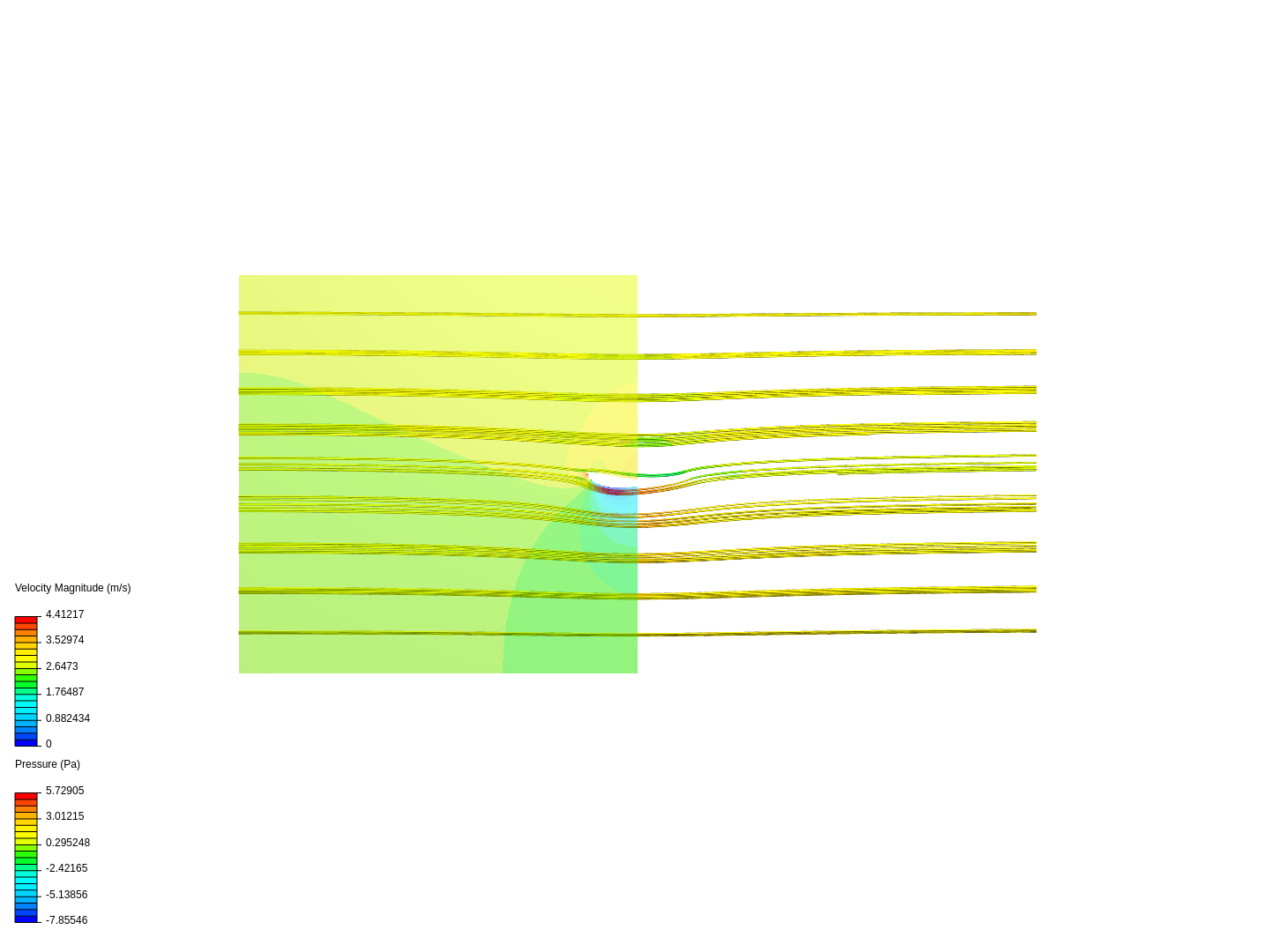 Airfoil Proof image