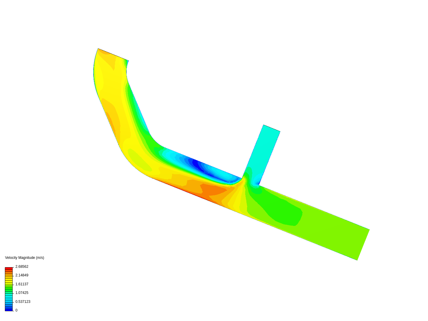 Tutorial 2: Pipe junction flow image