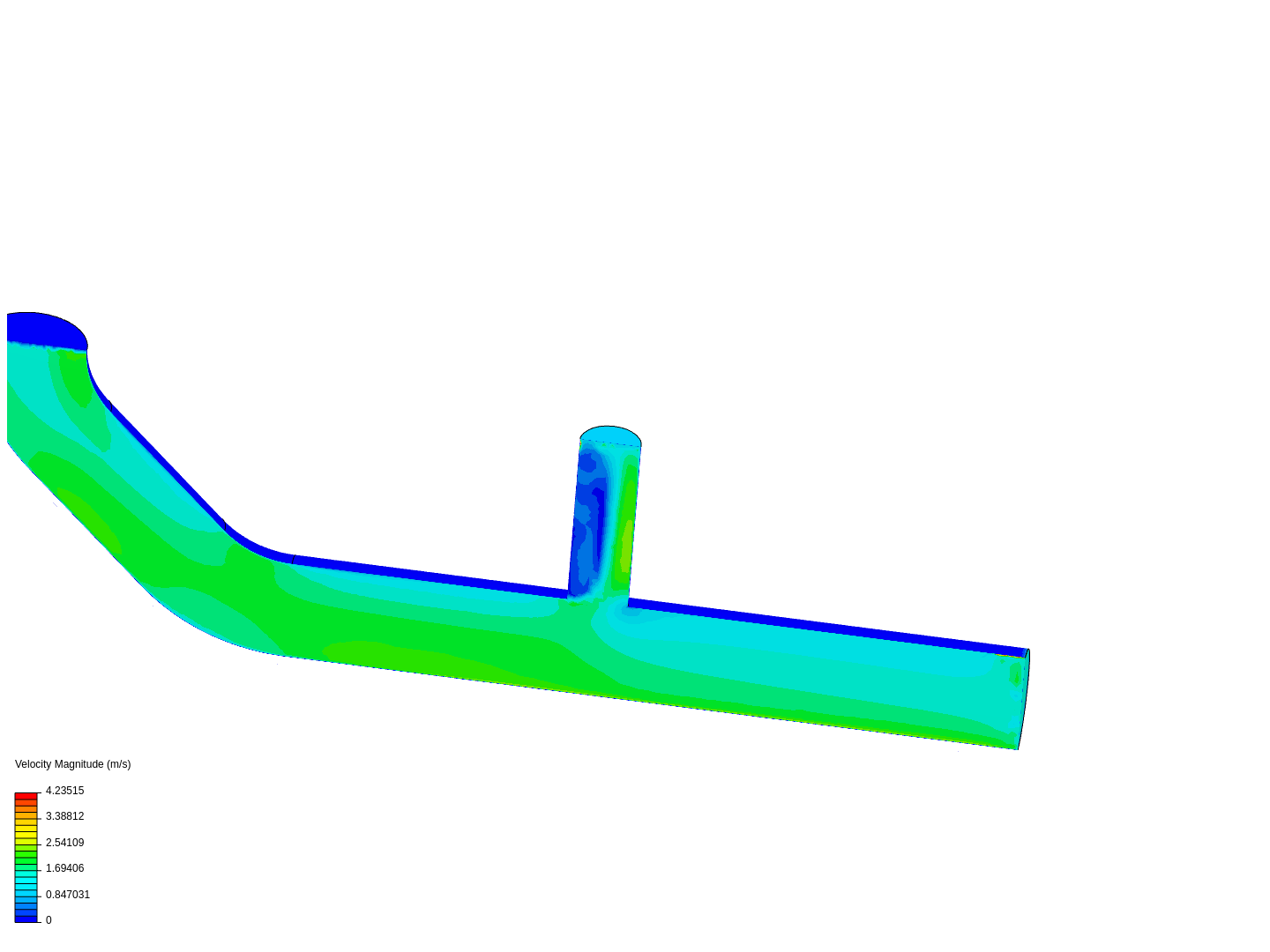 Tutorial 2: Pipe junction flow image