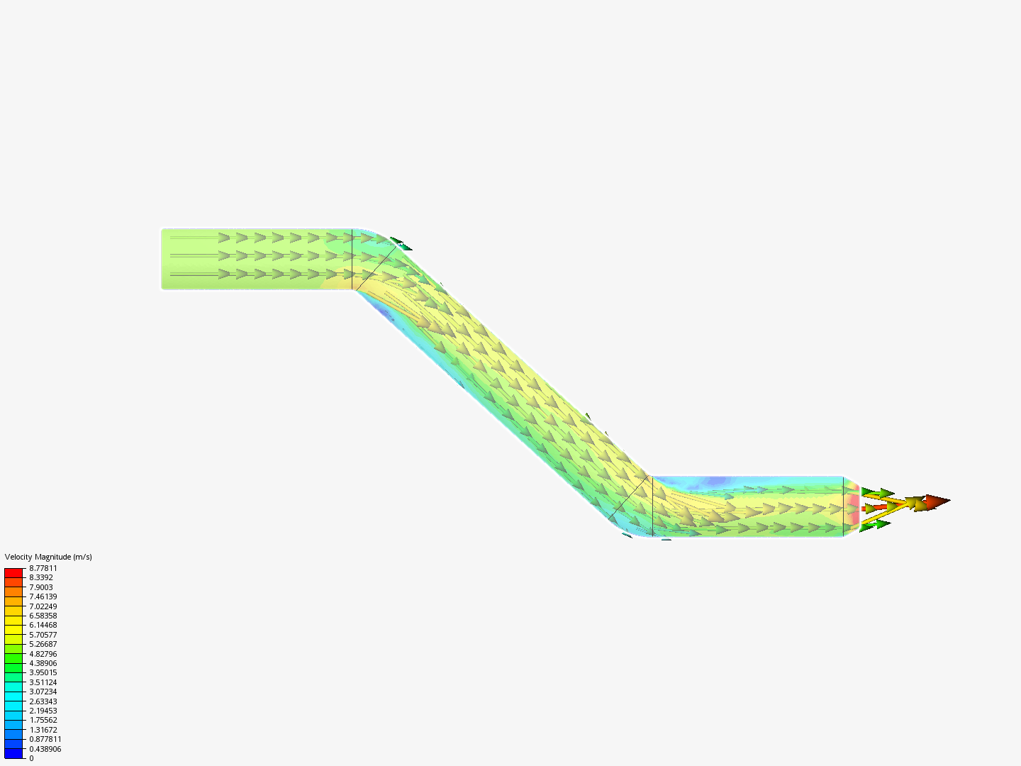 Pipe sim image