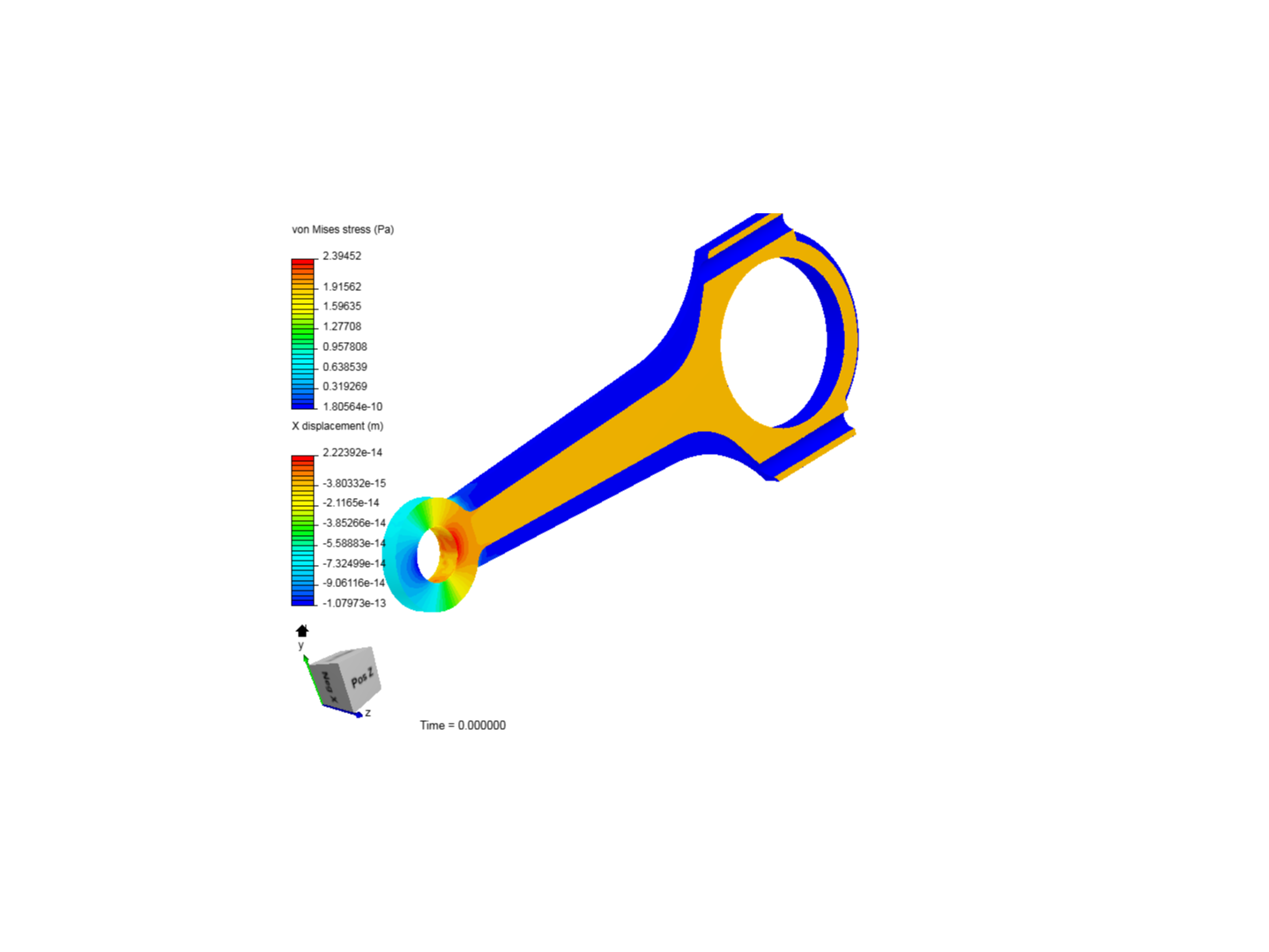 Tutorial 1: Connecting rod stress analysis image