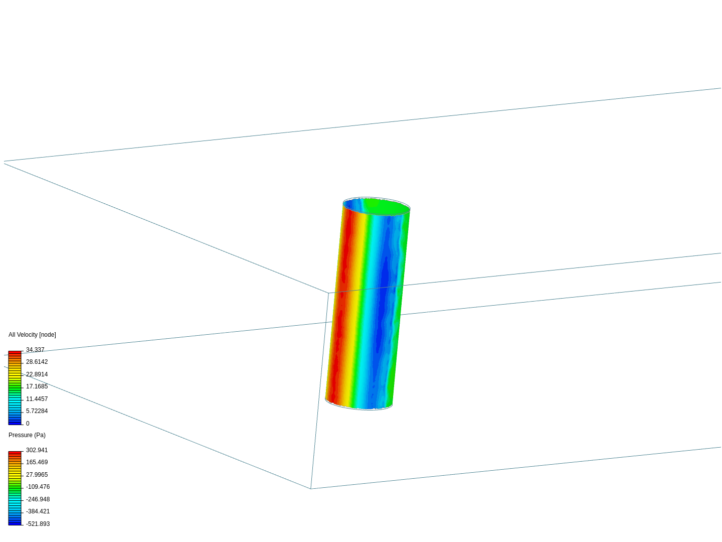 CC-CFD image