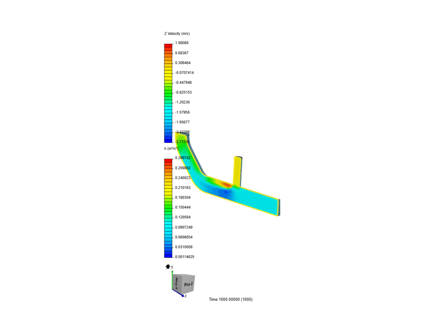 Tutorial 2: Pipe junction flow image