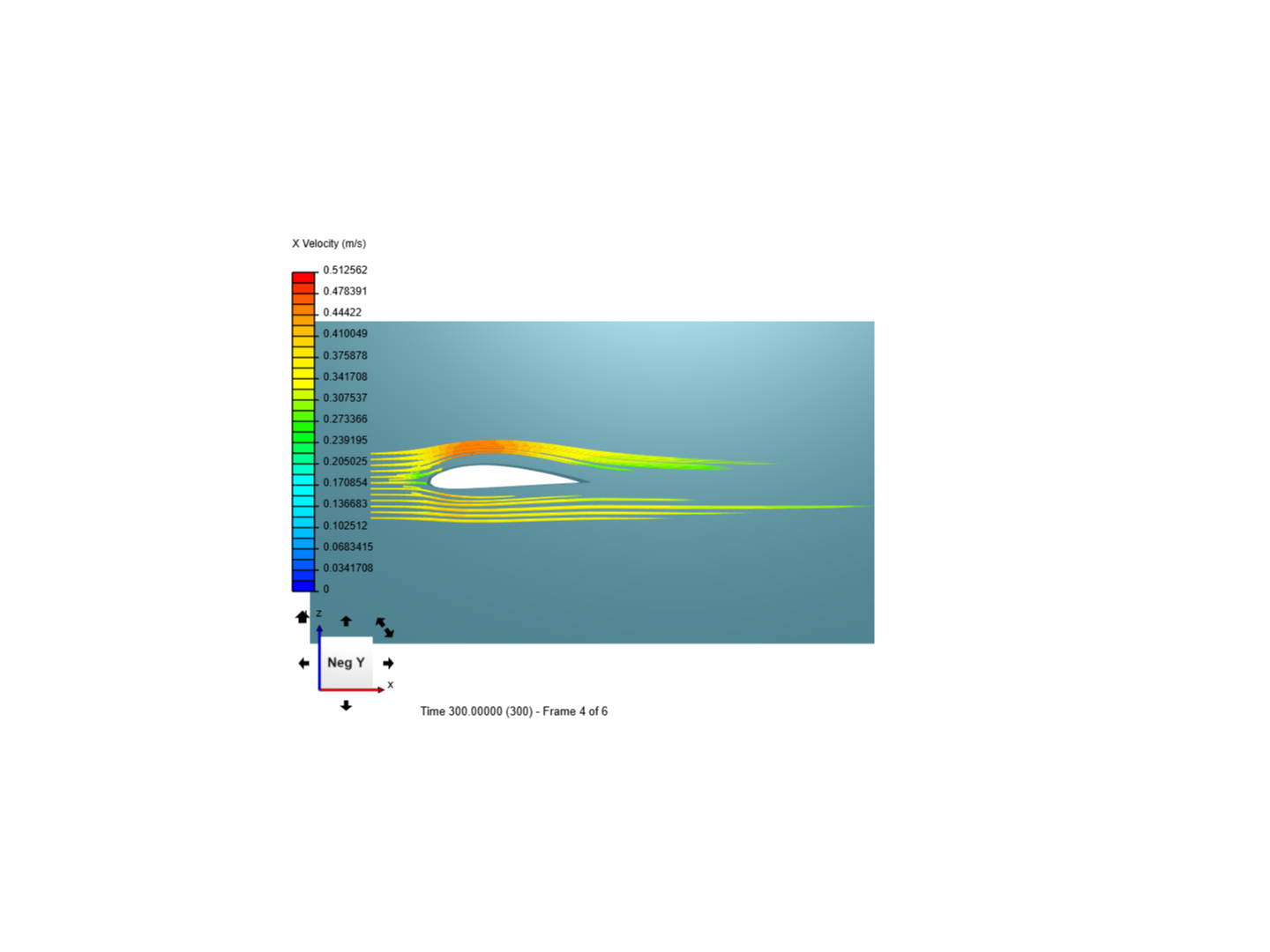 UAV-airfoil-NACA4415 image