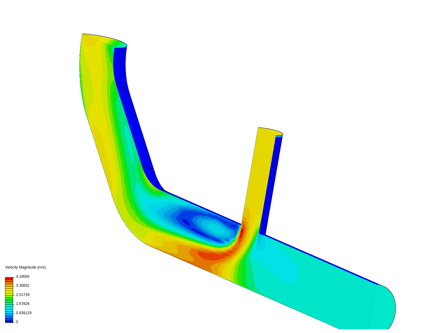 Tutorial 2: Pipe junction flow image