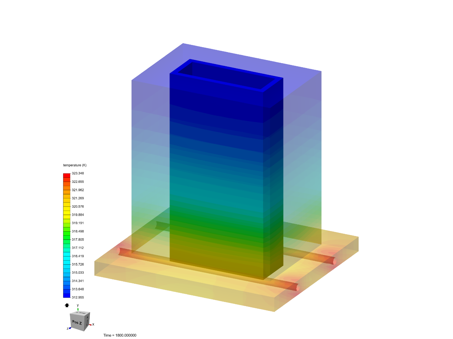 DHeating image