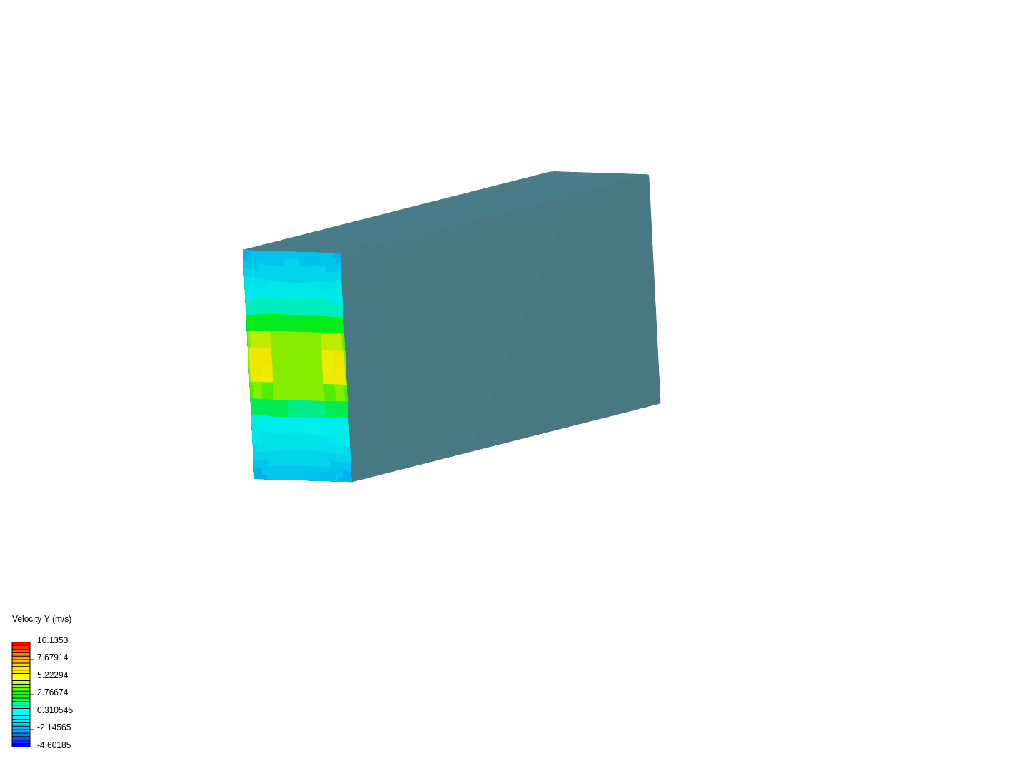 Lab1, Pipe2 - 0.040 image