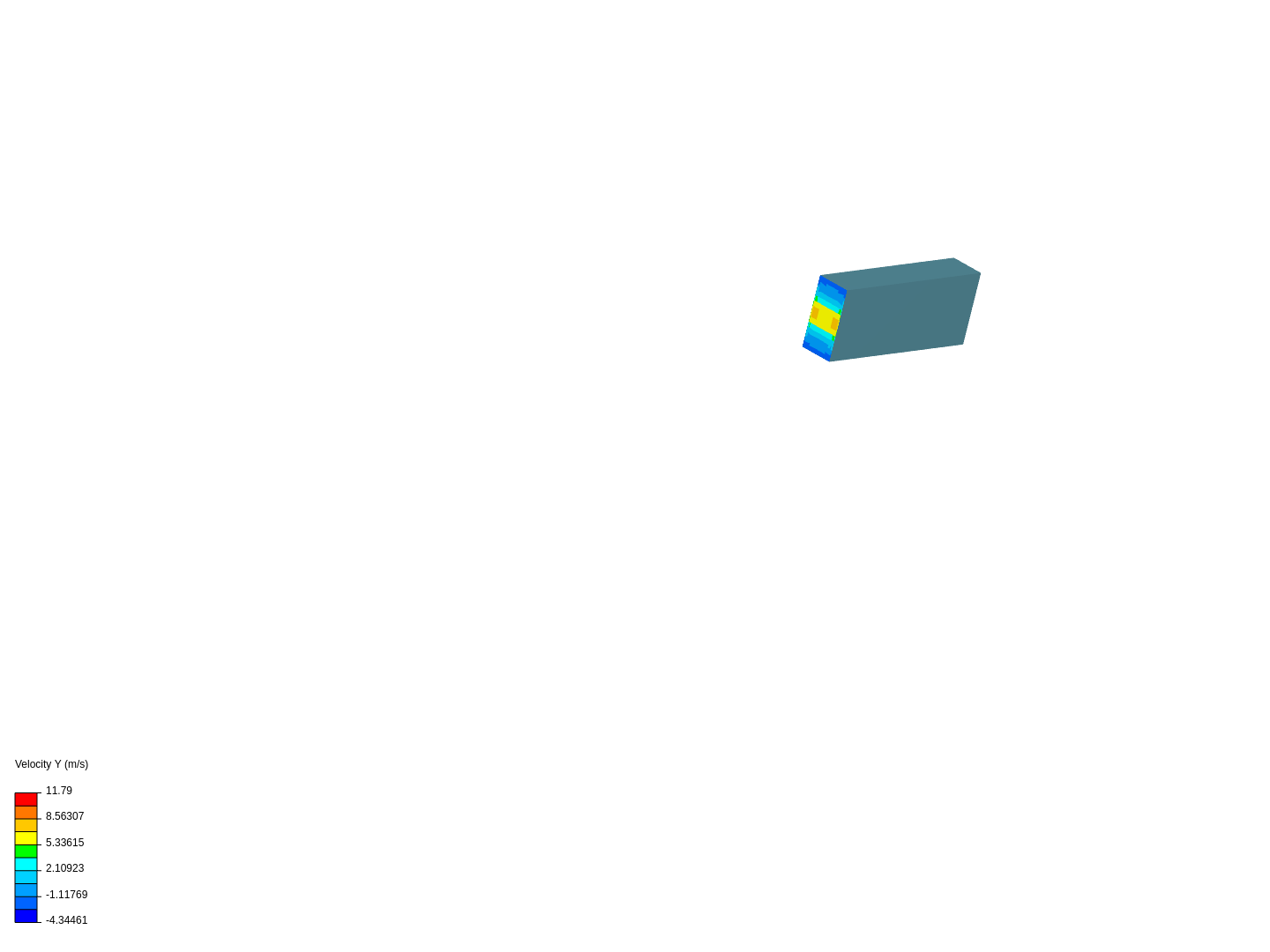 Lab 1, Pipe 2 - 0.035 image