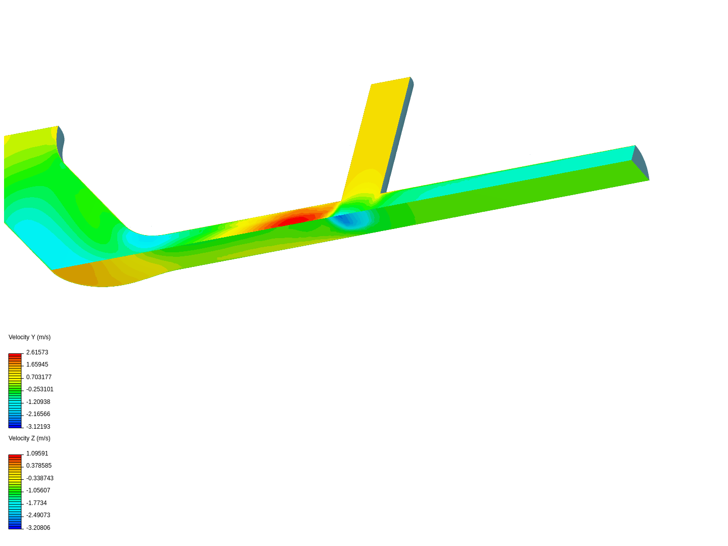 Tutorial 2: Pipe junction flow image