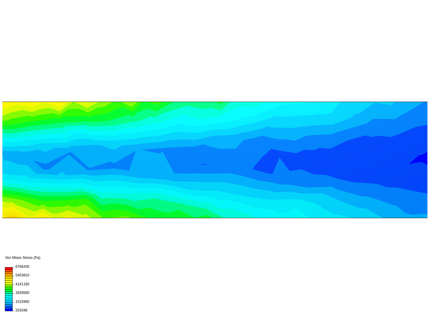 Cantilever beam image