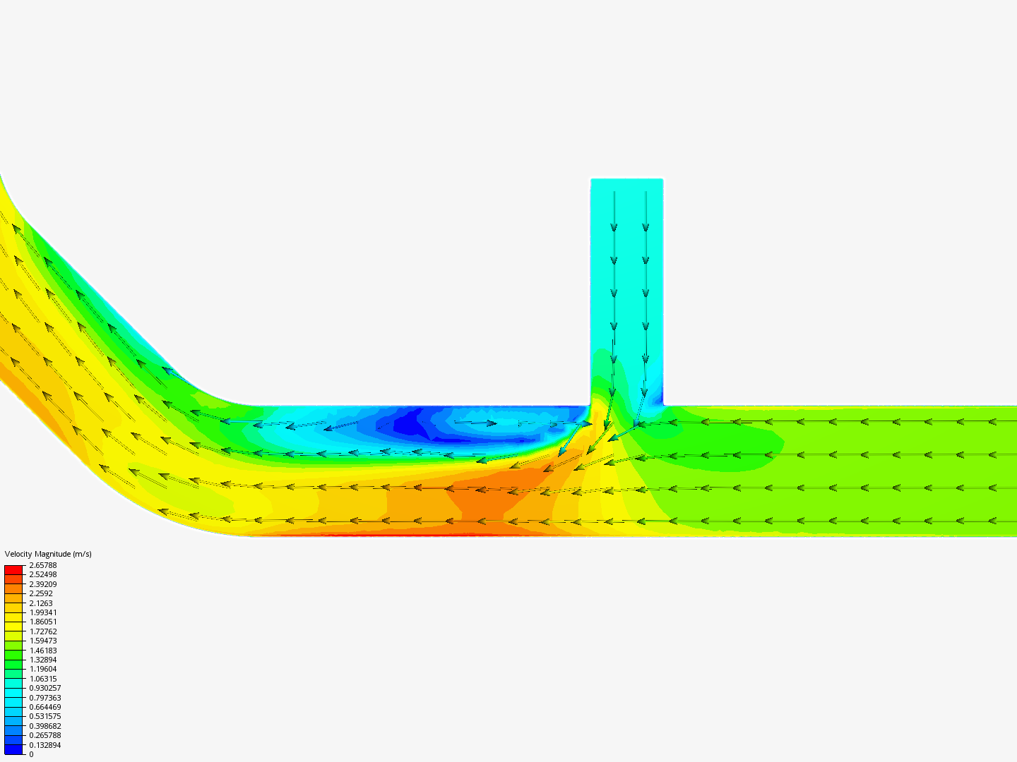 Tutorial 2: Pipe junction flow image