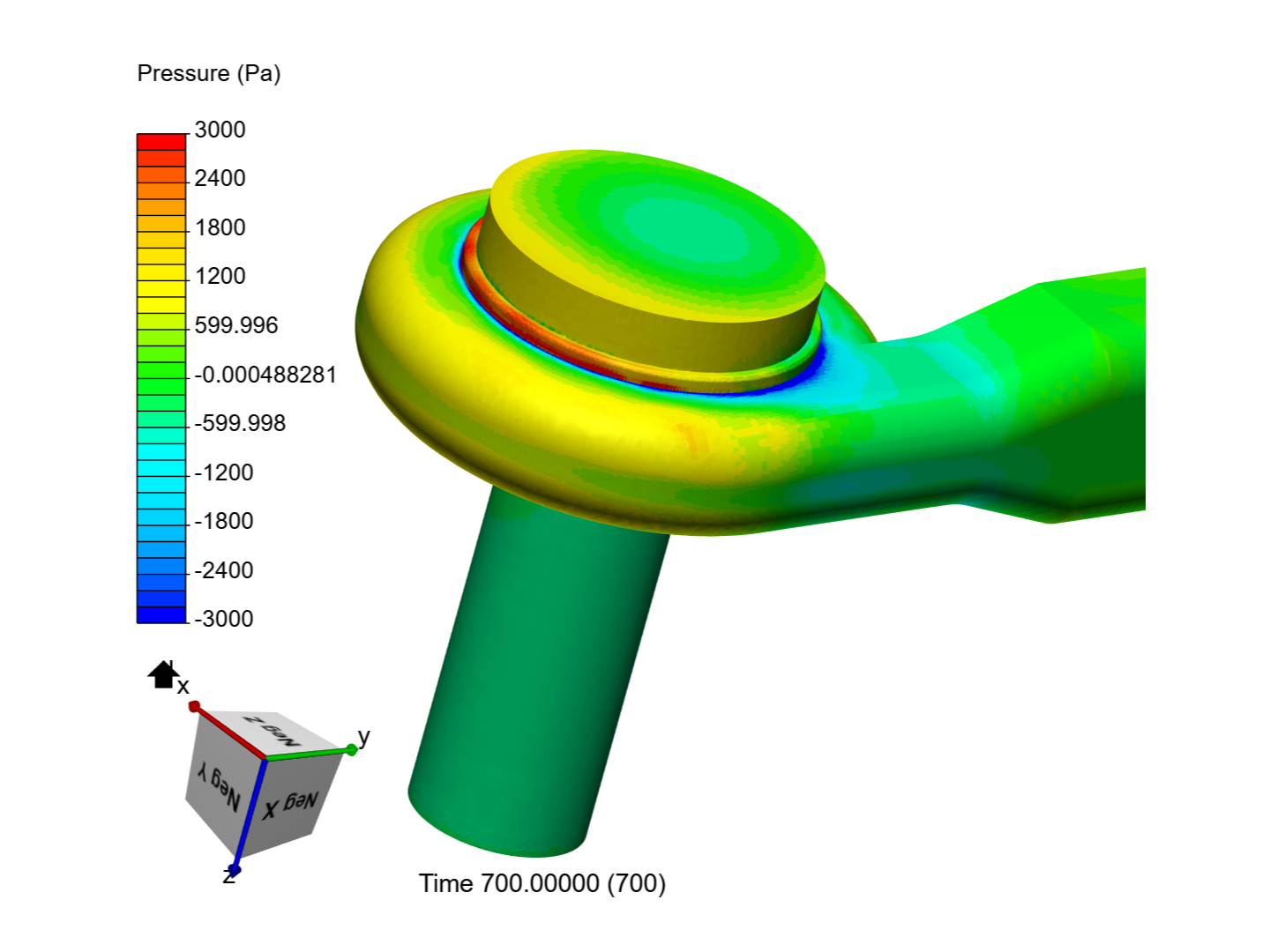 CFD - Pump image