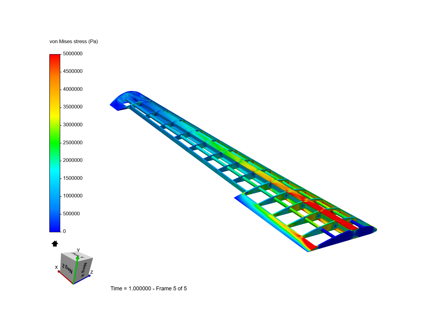 DBF Aircraft Wing Structural Analysis image