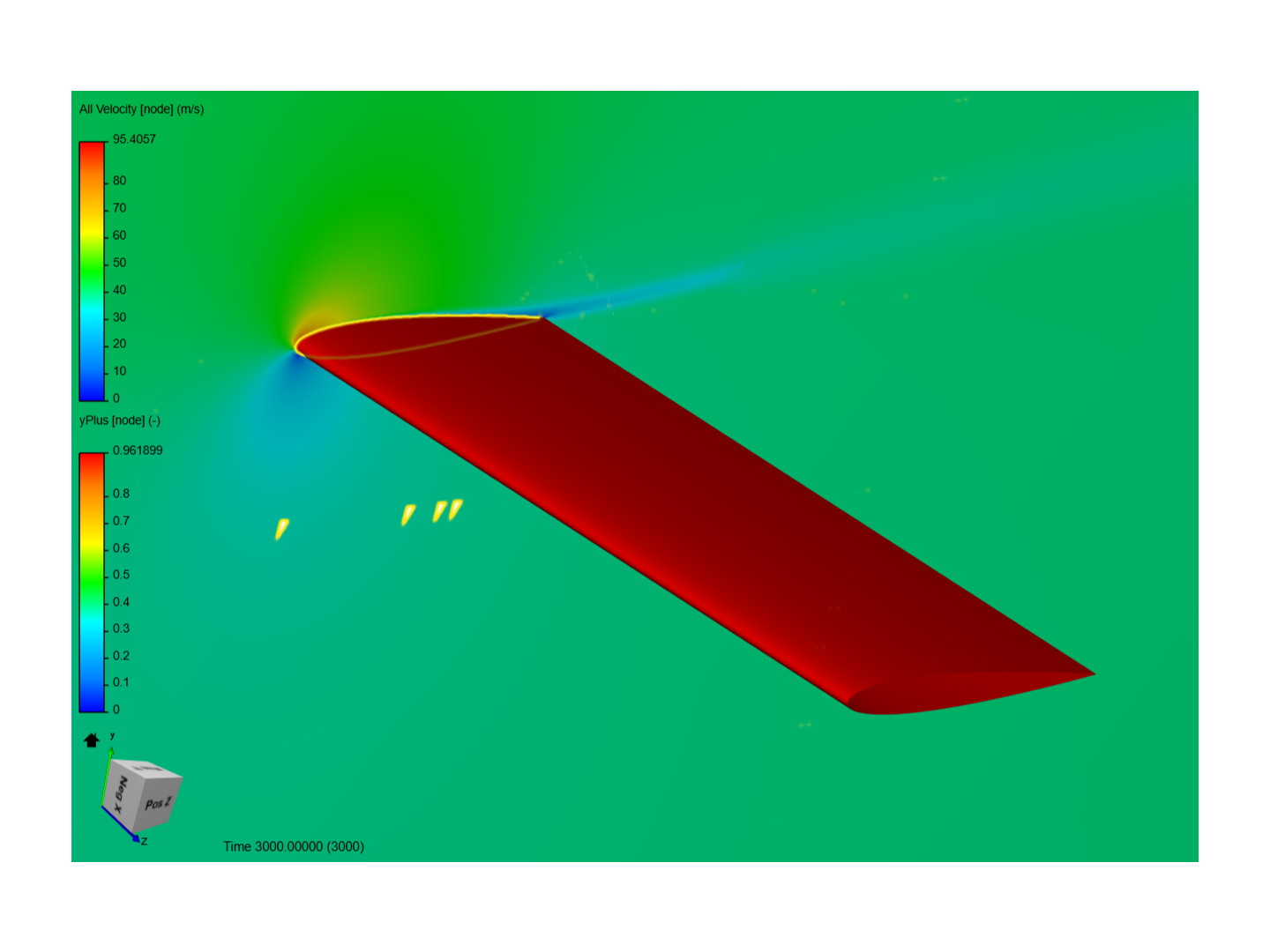 Master Class Session 1 - Boundary Layer image