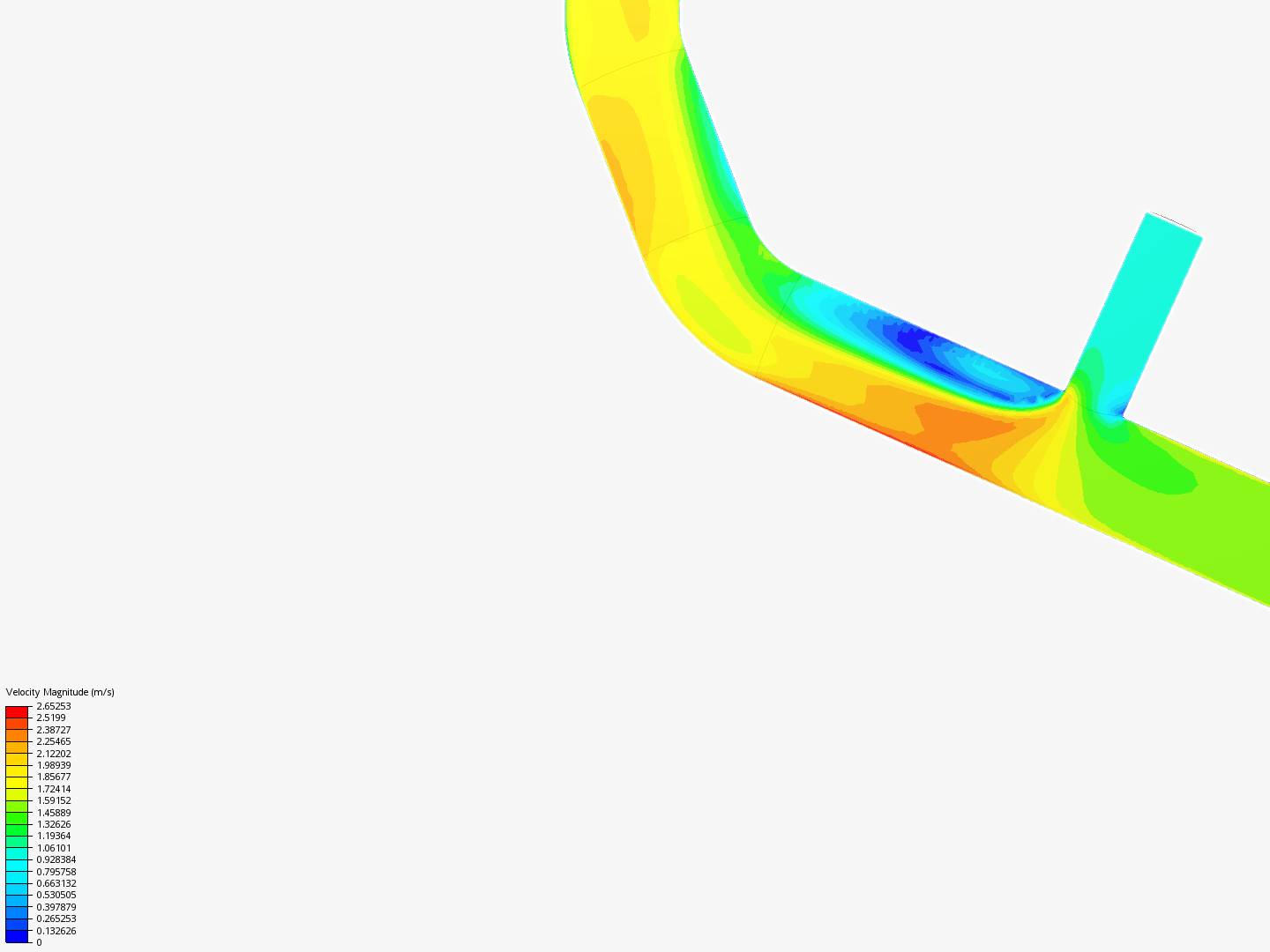 Tutorial 2: Pipe junction flow image