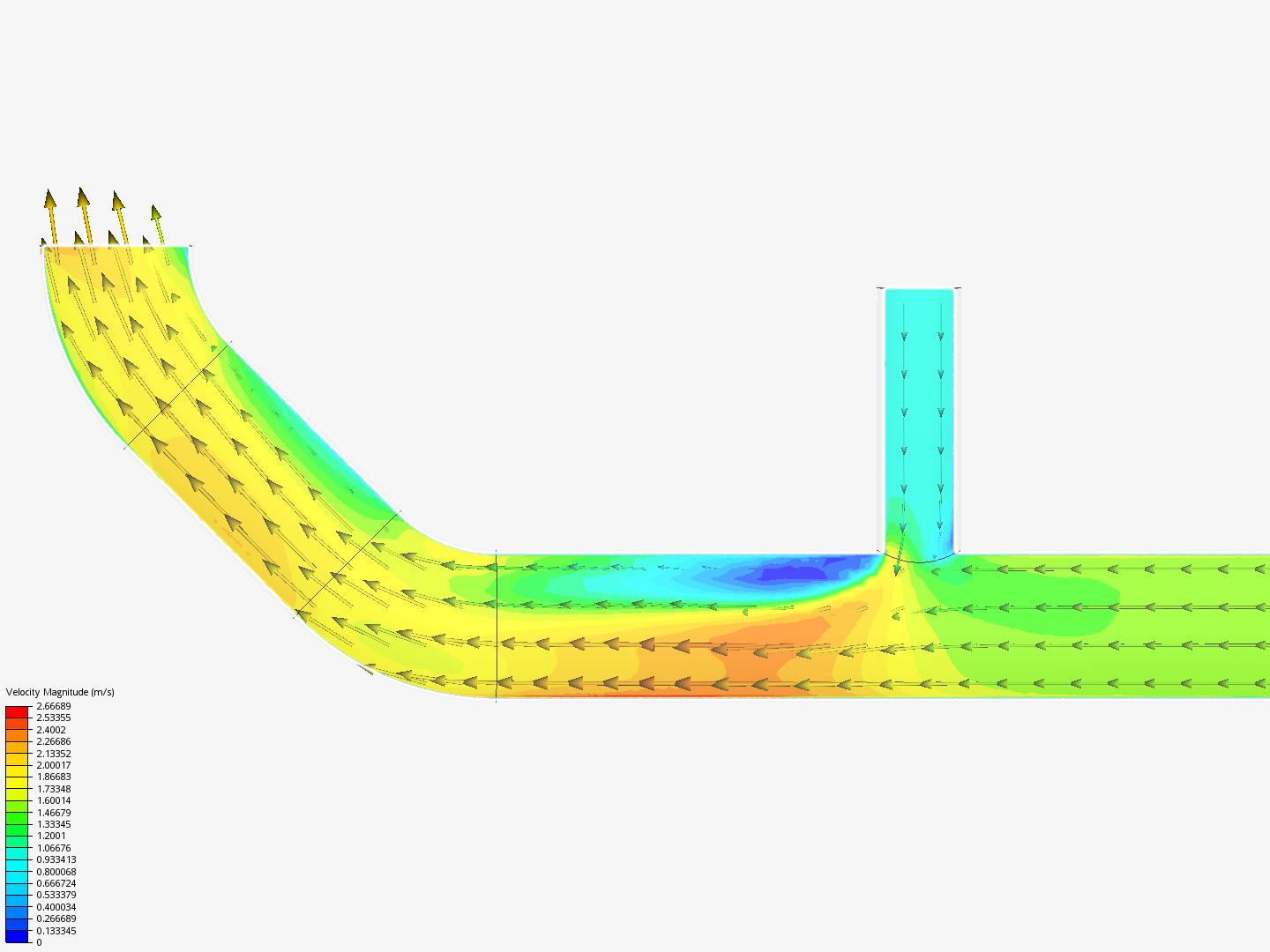 Tutorial 2: Pipe junction flow image