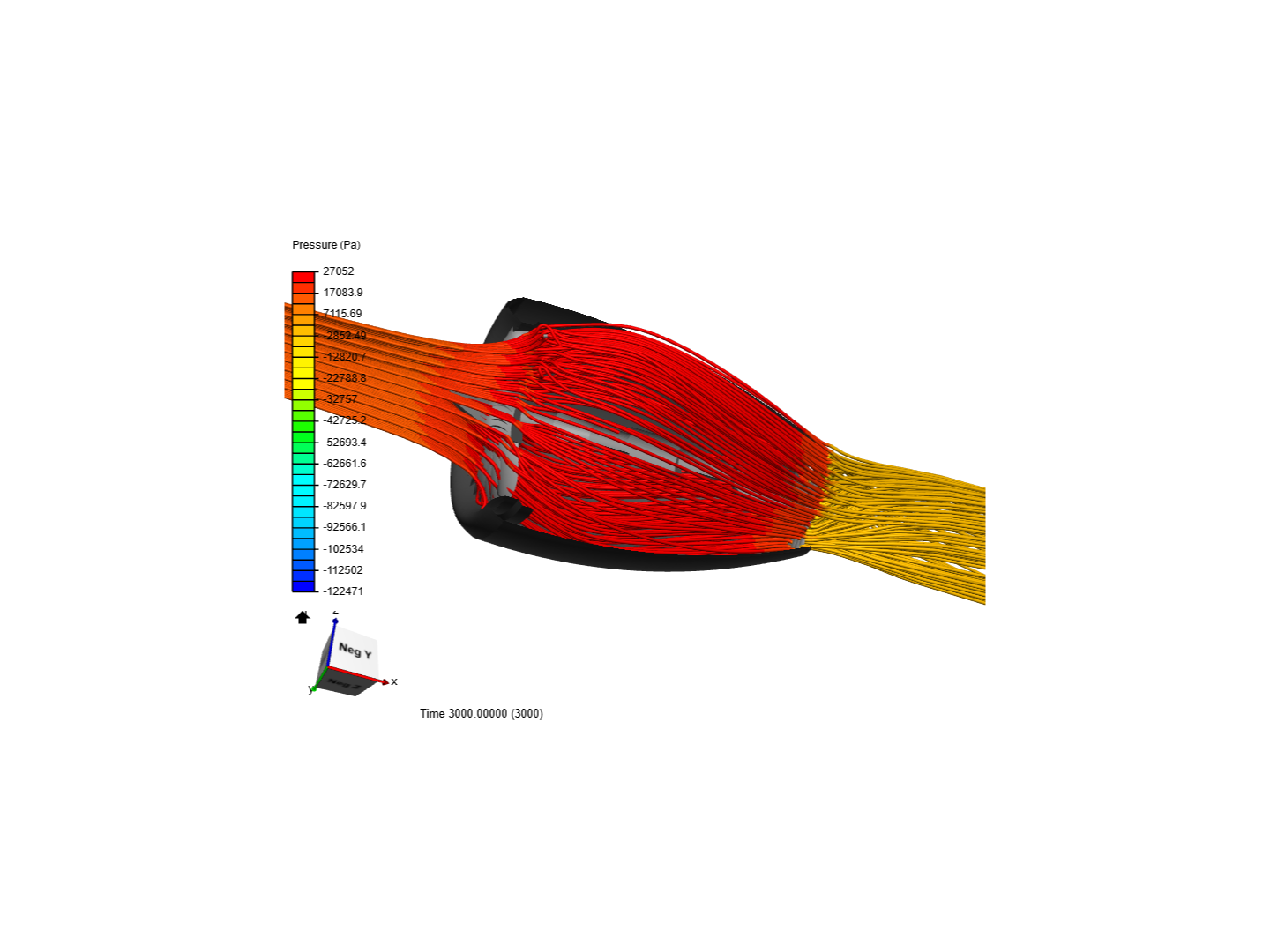 Rotating Analysis image