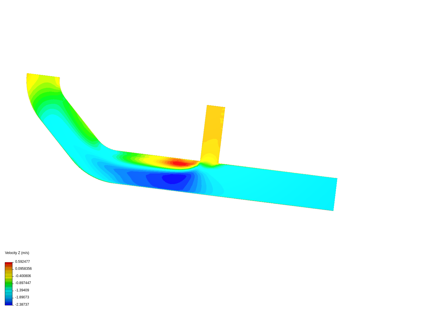 Tutorial 2: Pipe junction flow image