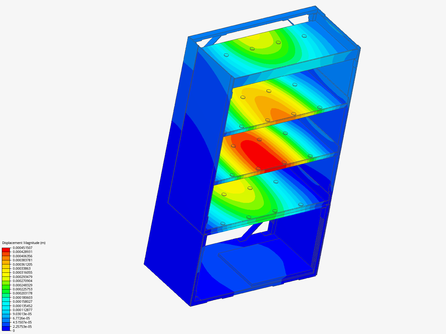 F3S Frame image