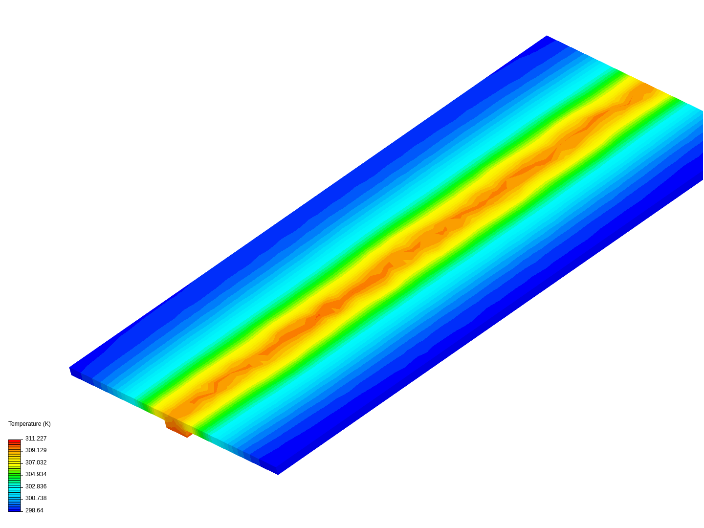 Heatplate image