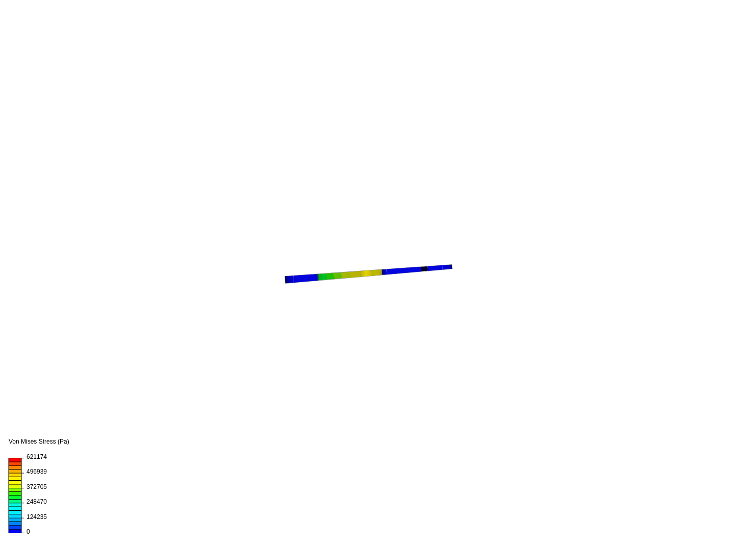 Rubber seal sliding analysis image