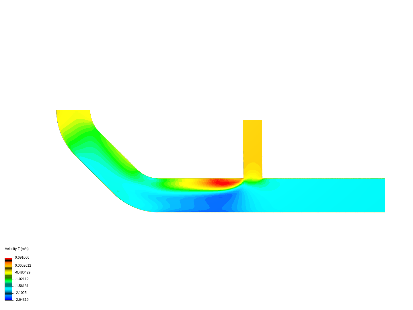 Tutorial 2: Pipe junction flow image