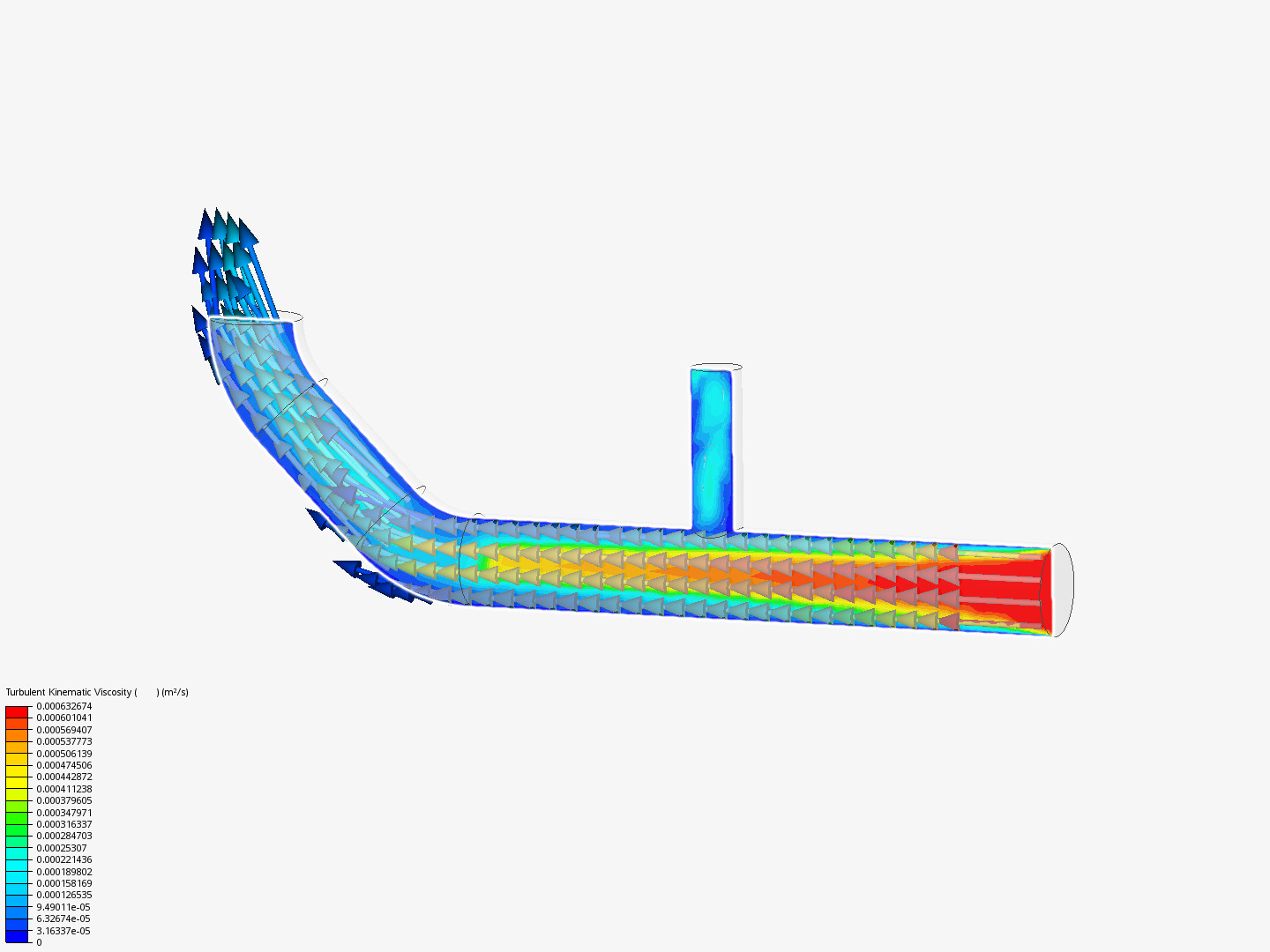 Tutorial 2: Pipe junction flow image