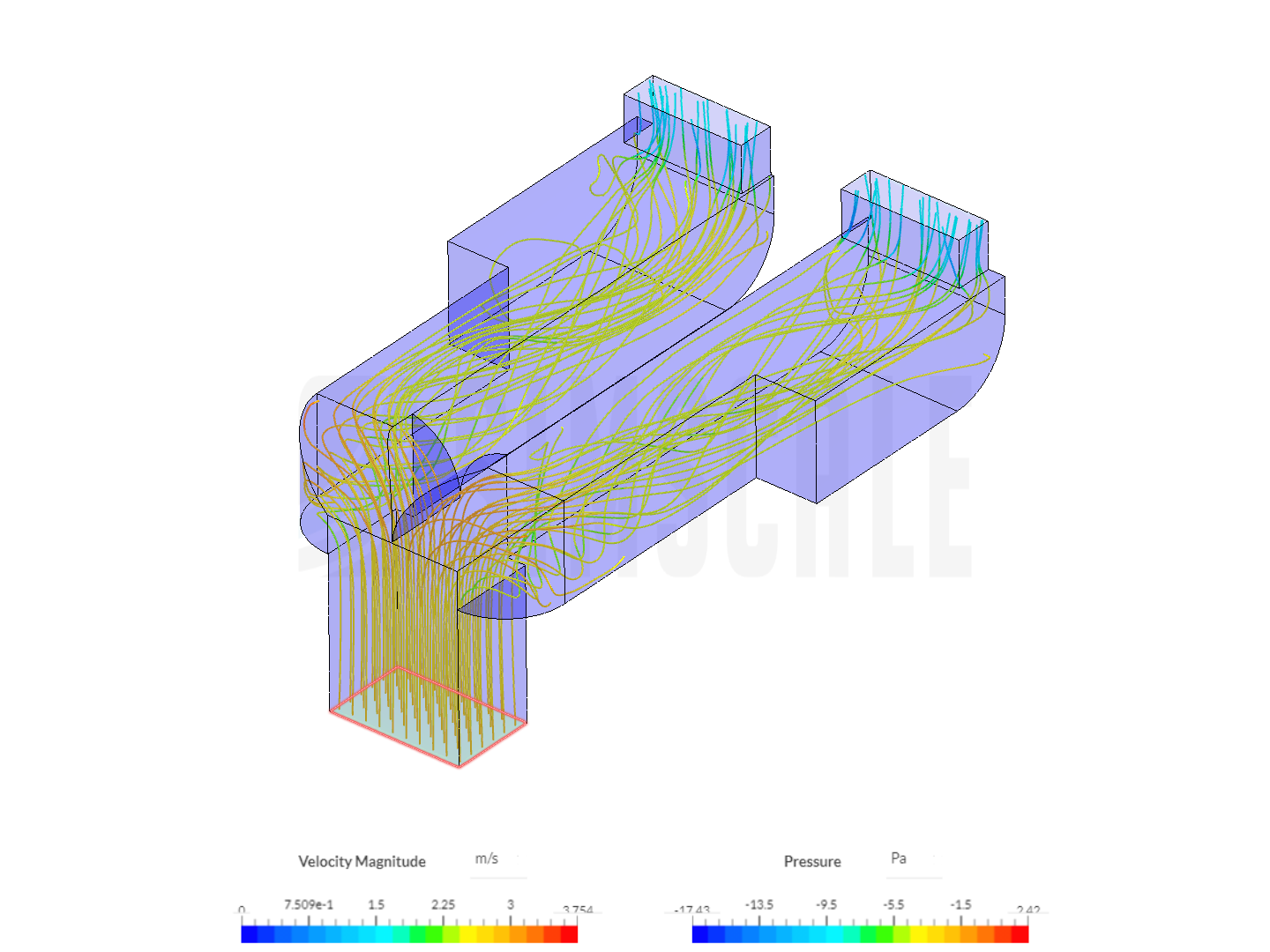 channel flow image