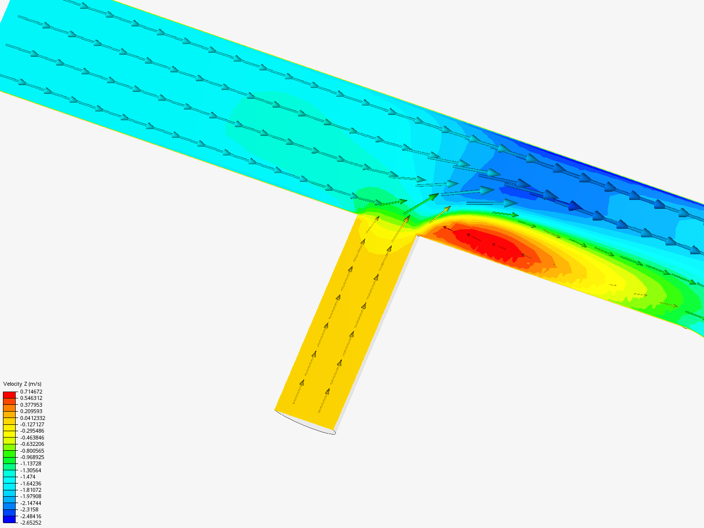 Tutorial 2: Pipe junction flow image