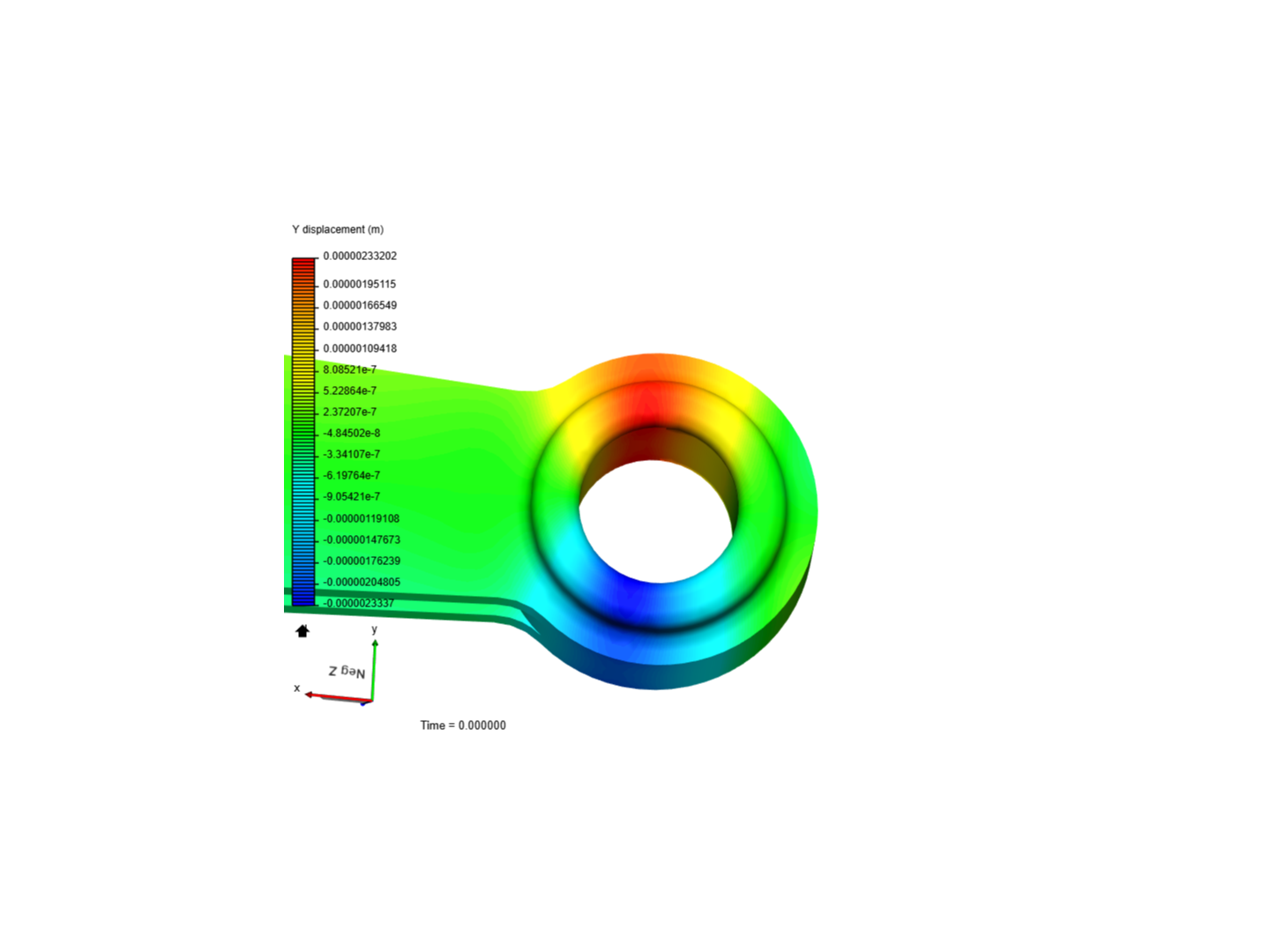 Tutorial 1: Connecting rod stress analysis image