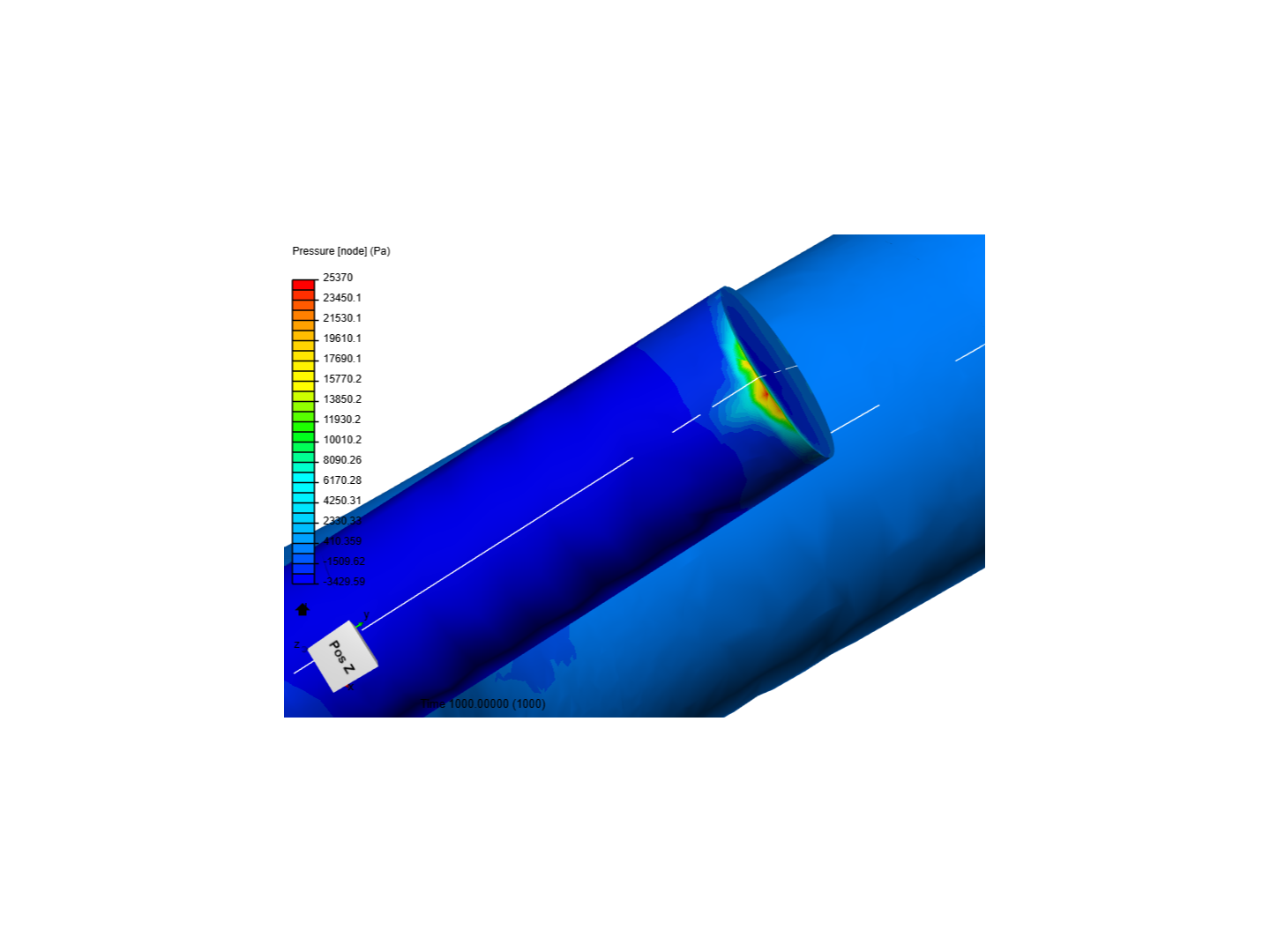 Tutorial 2: Pipe junction flow image