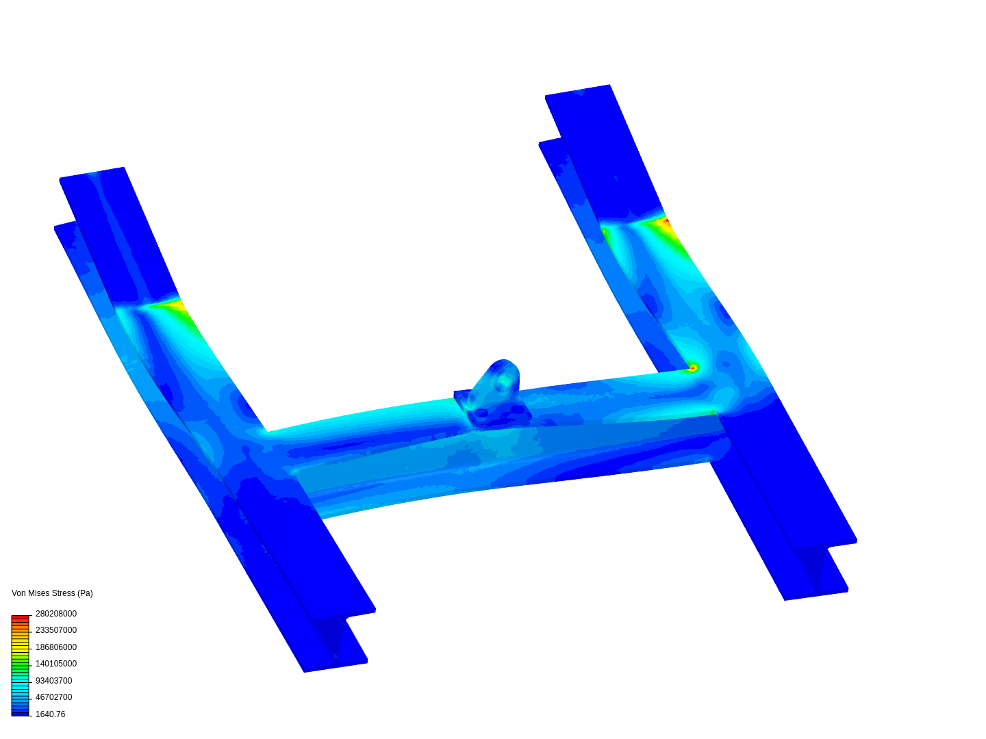 podnoszenie 1 image