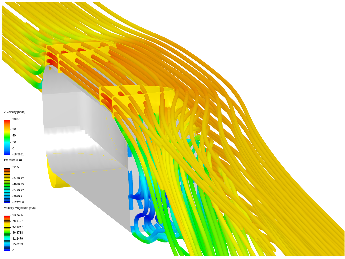 Difusor - Ahmed Body Validation image