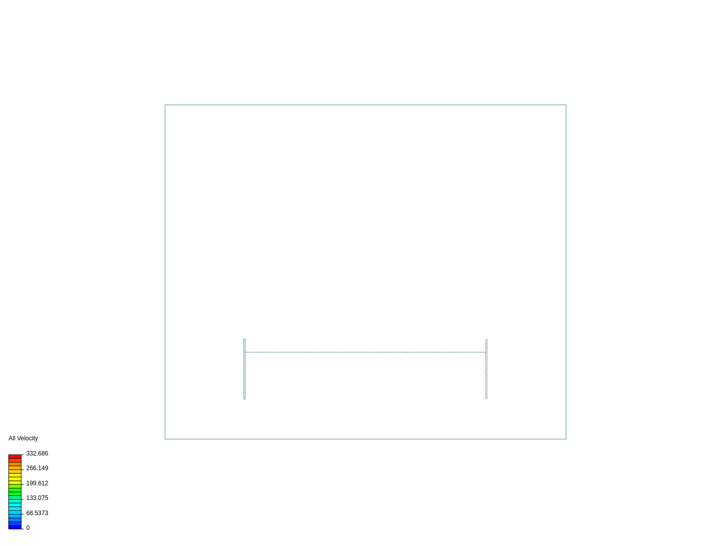 TP CFD image