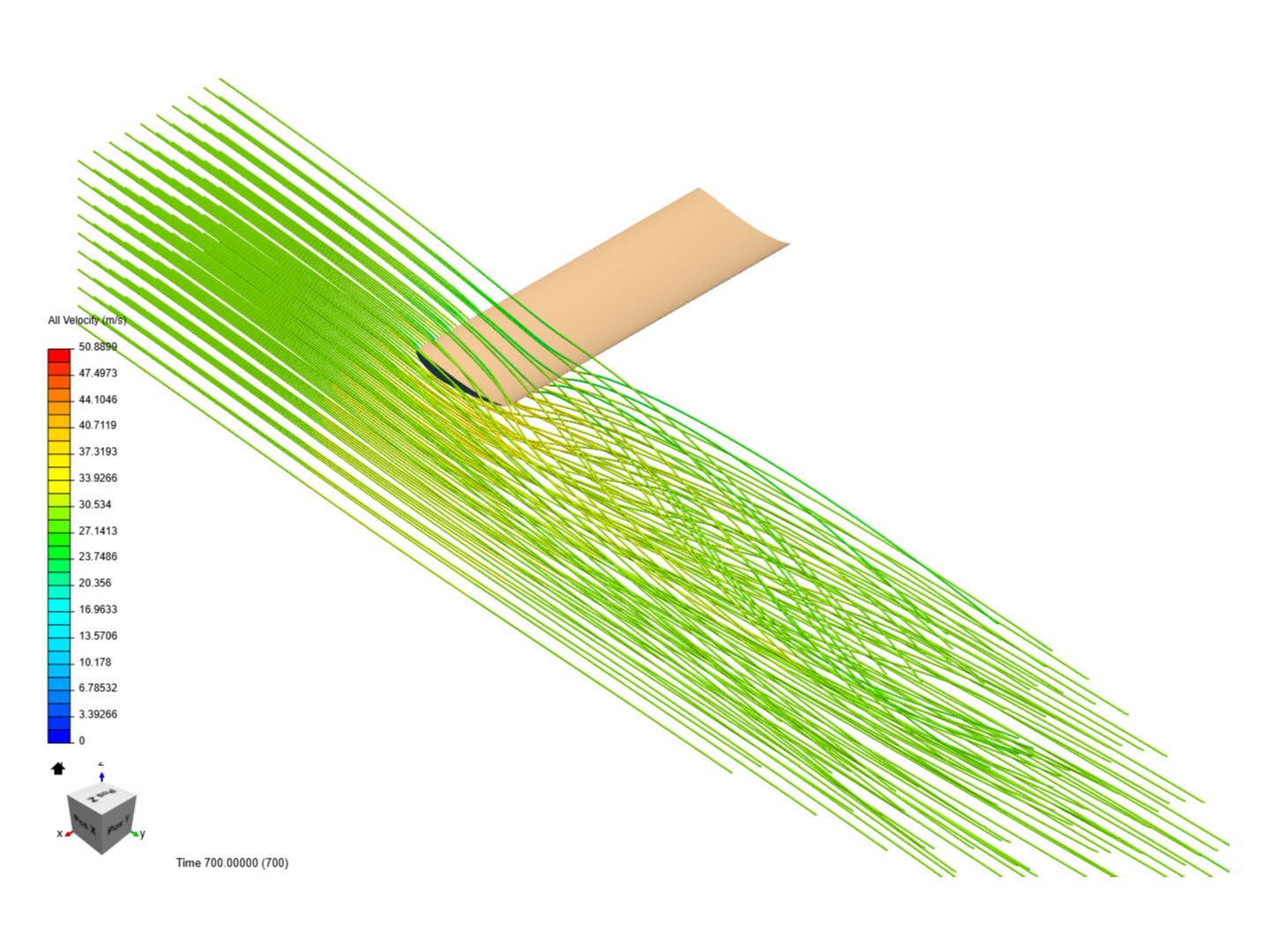 TP CFD - Alerón S1223 - S/Endplate image