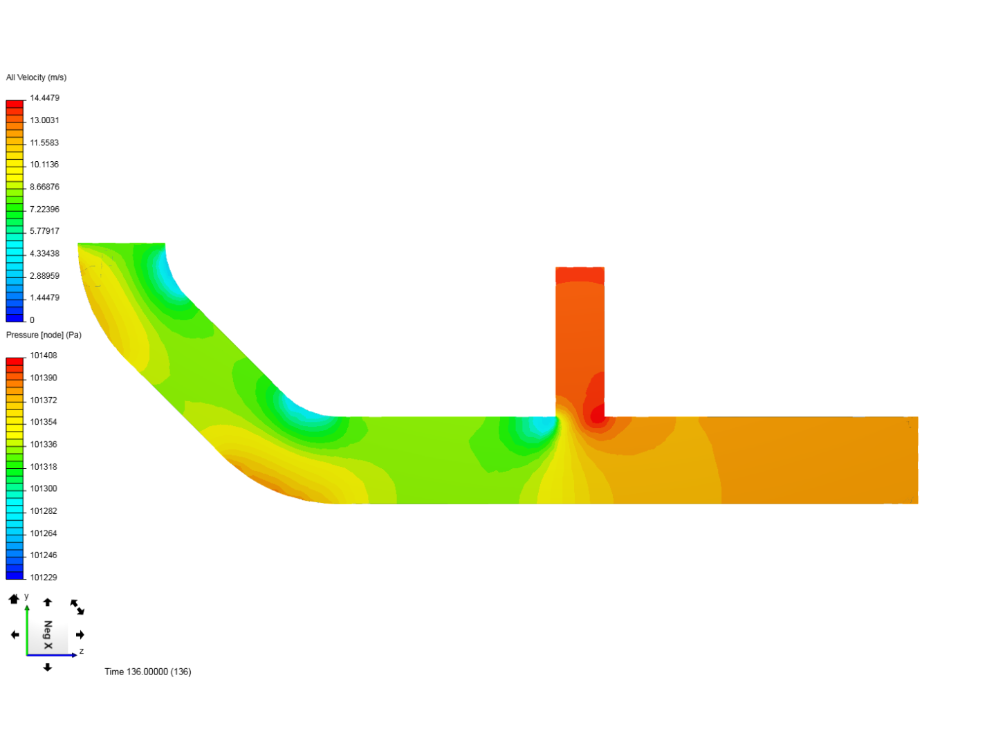 Tutorial 2: Pipe junction flow image