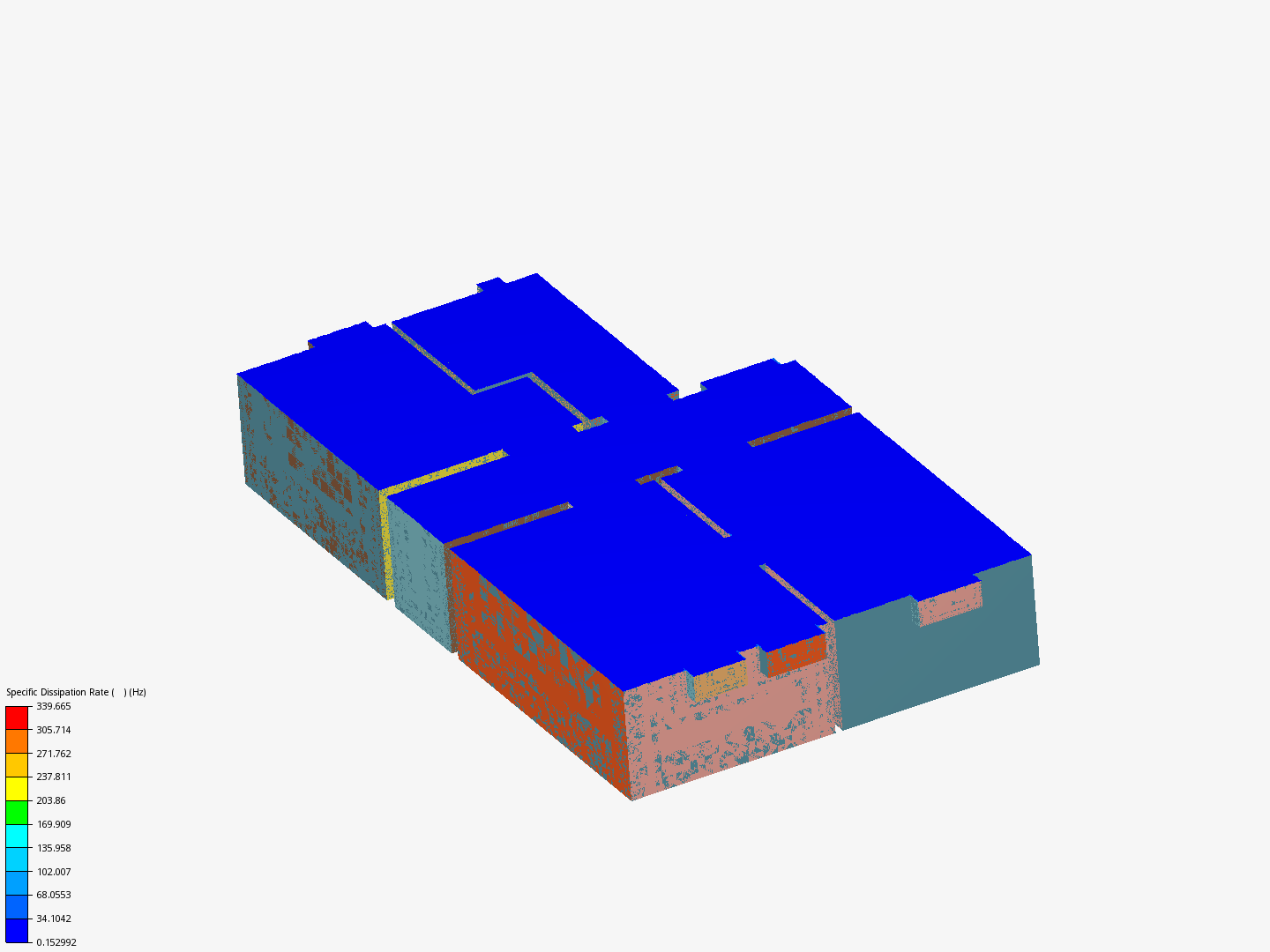 Draft Analysis in Apartment - Copy image