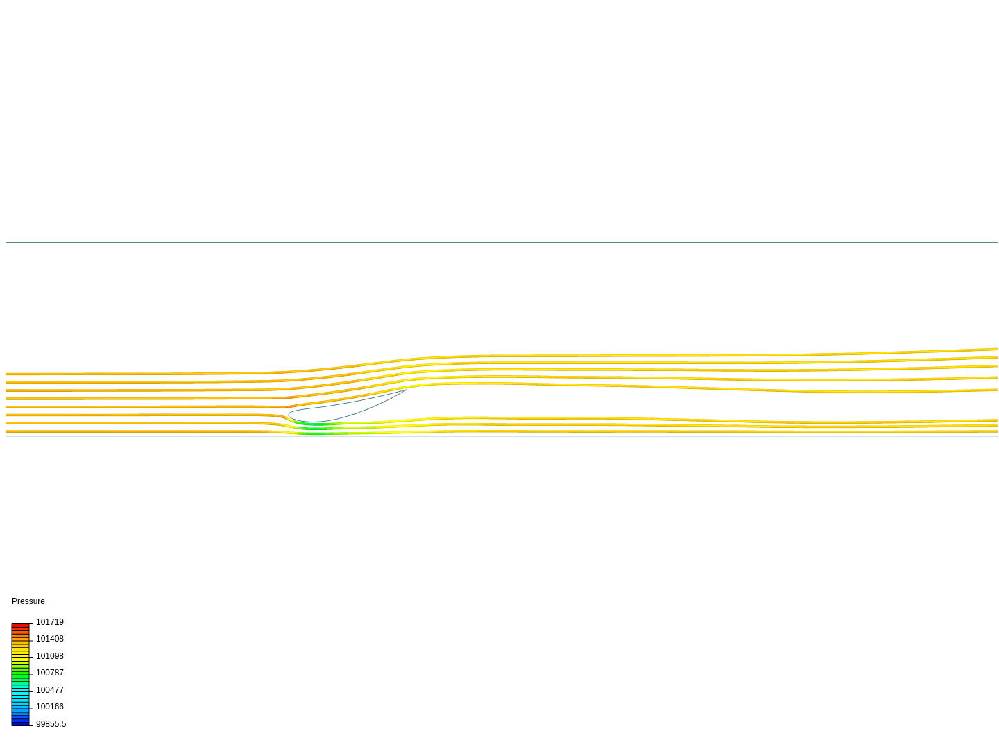 Bernoulli 12 image